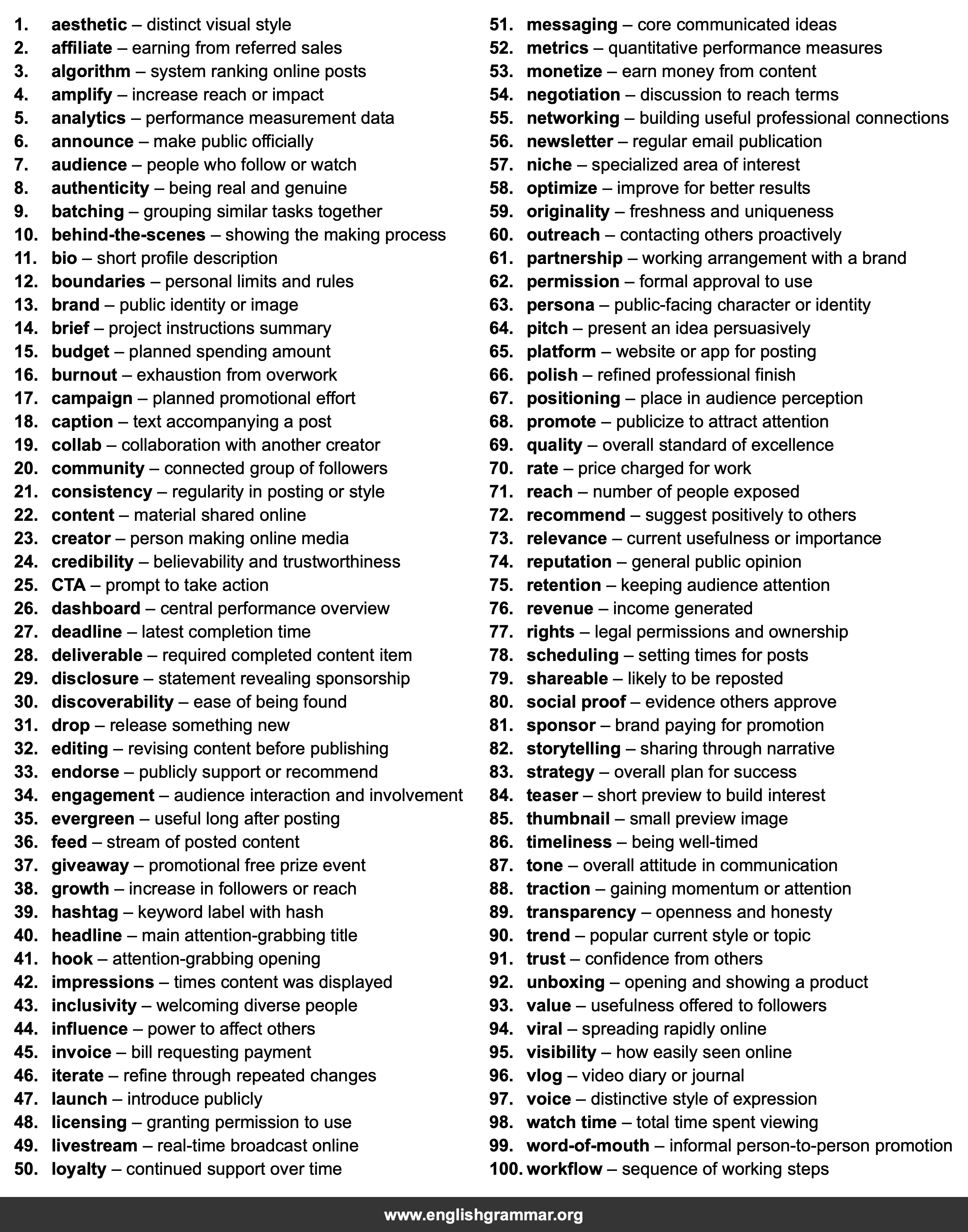 100 Words Every Influencer Should Know