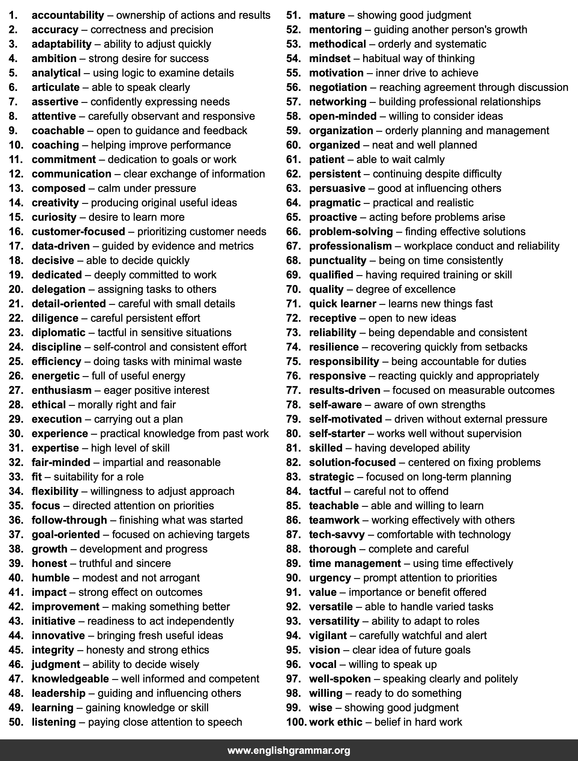 100 Words Every Job Interviewer Should Know
