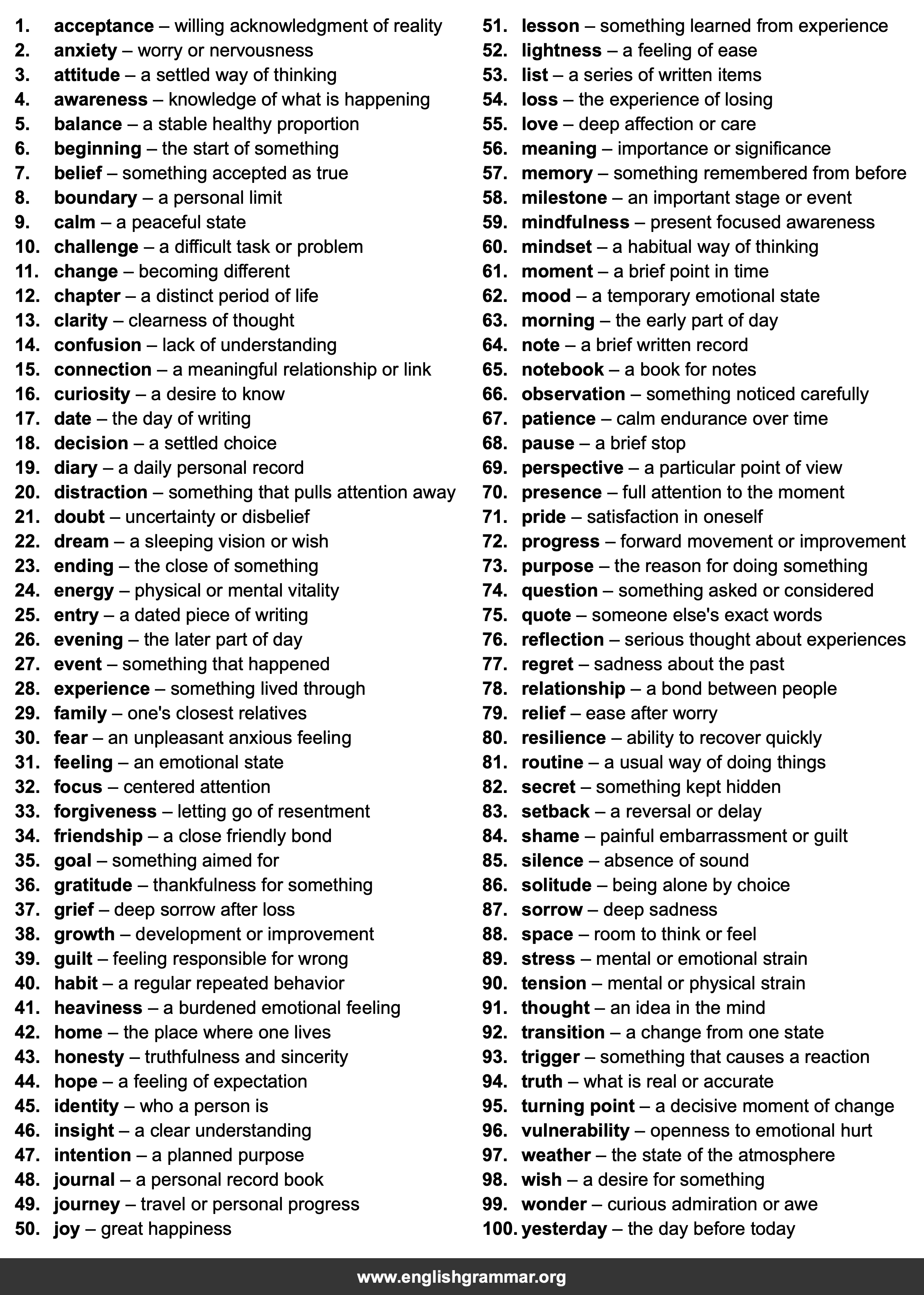 100 Words Every Journal Keeper Should Know