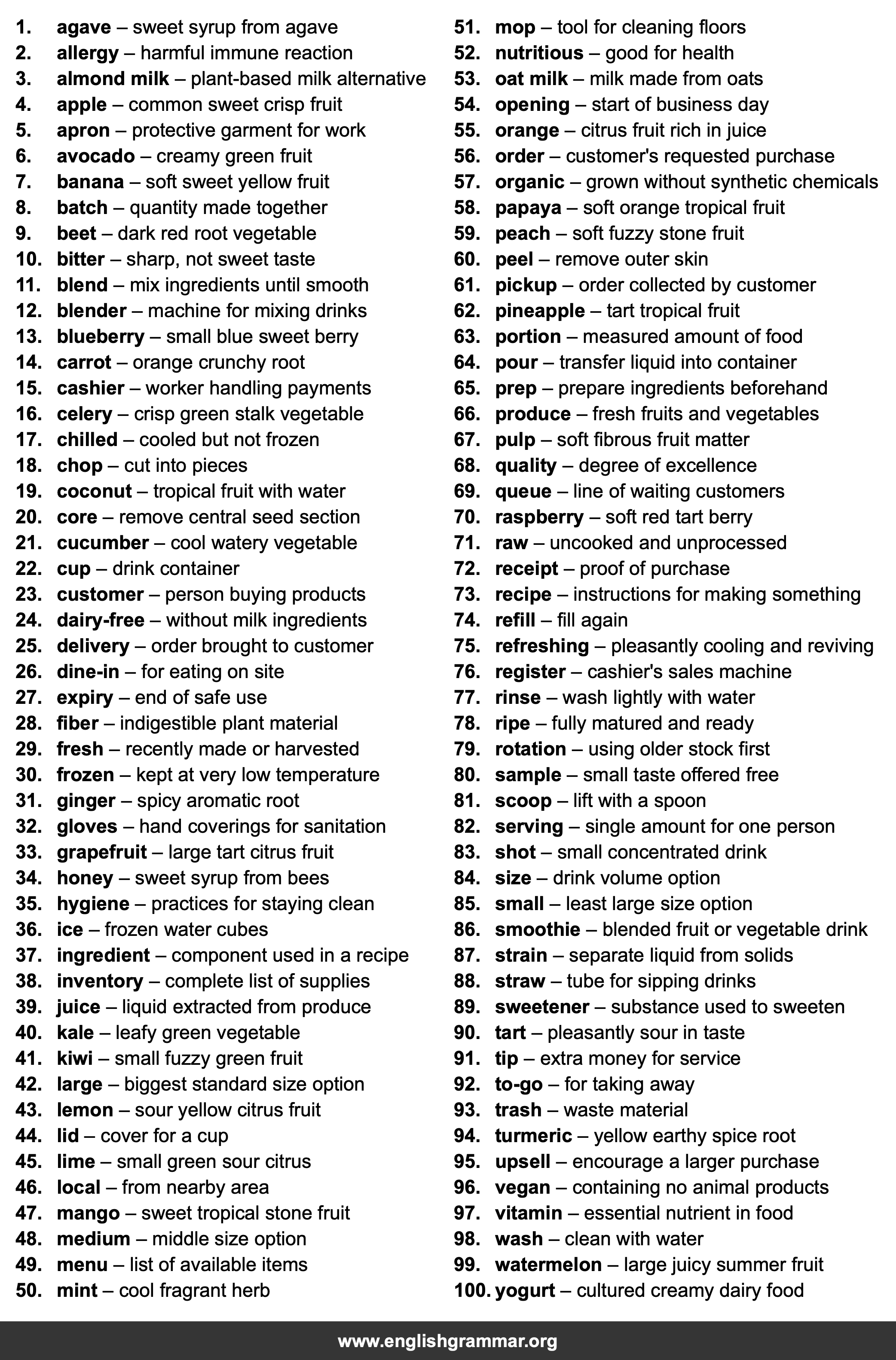 100 Words Every Juice Bar Worker Should Know