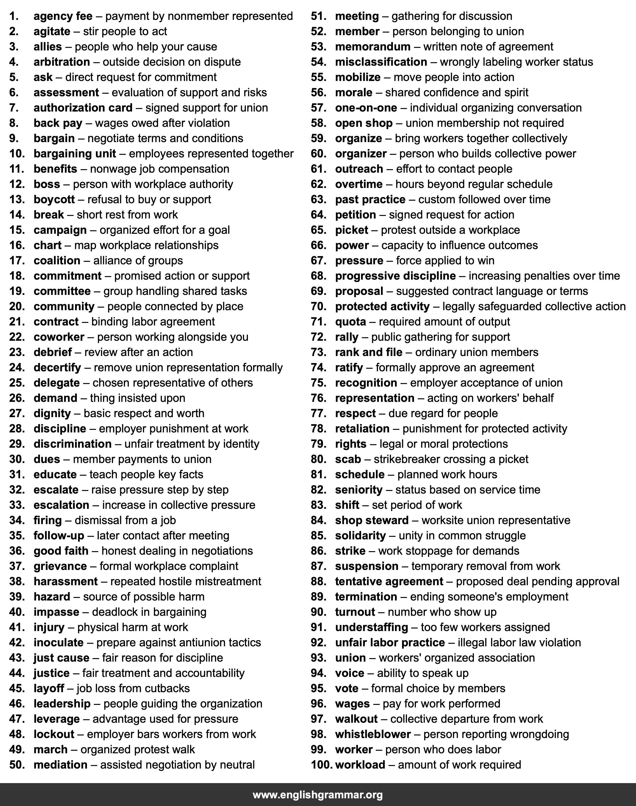 100 Words Every Labor Organizer Should Know