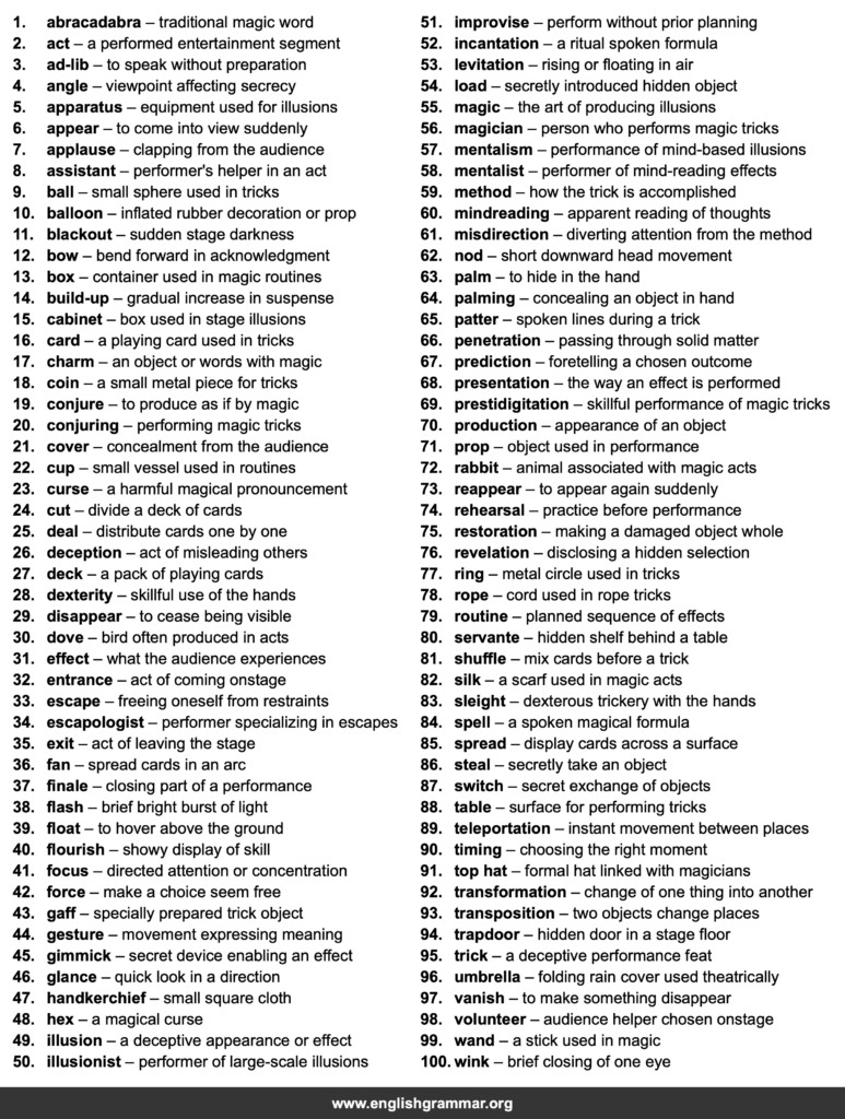 100 Words Every Magician Should Know