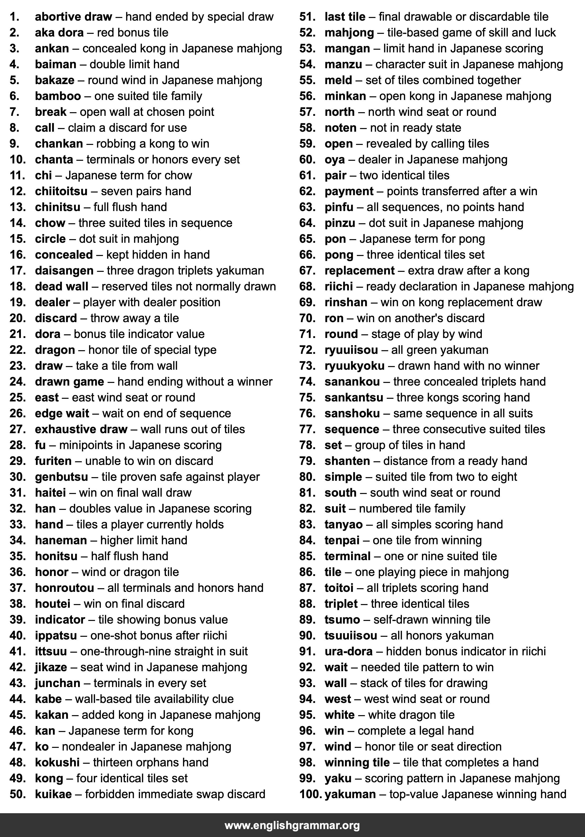 100 Words Every Mahjong Player Should Know