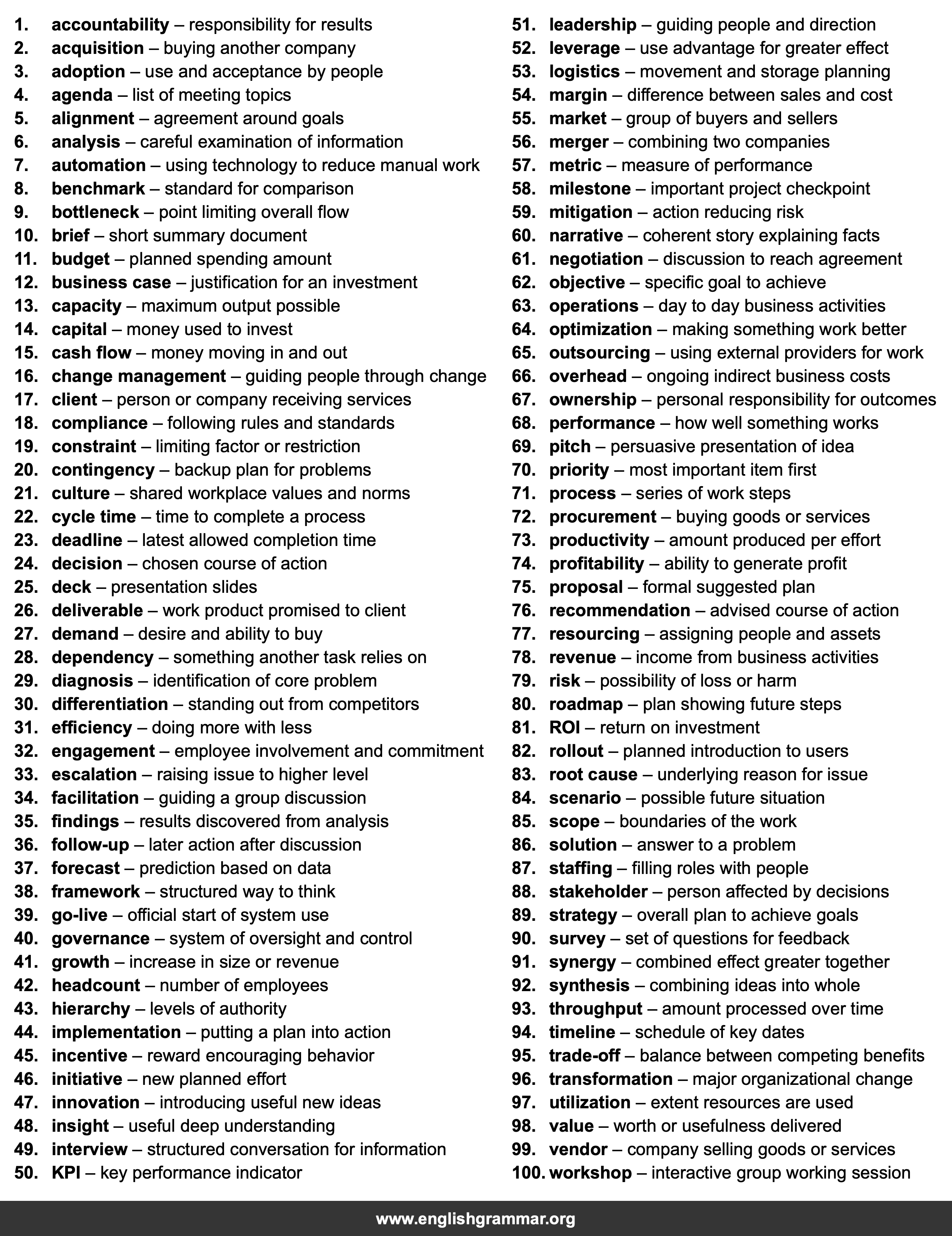 100 Words Every Management Consultant Should Know