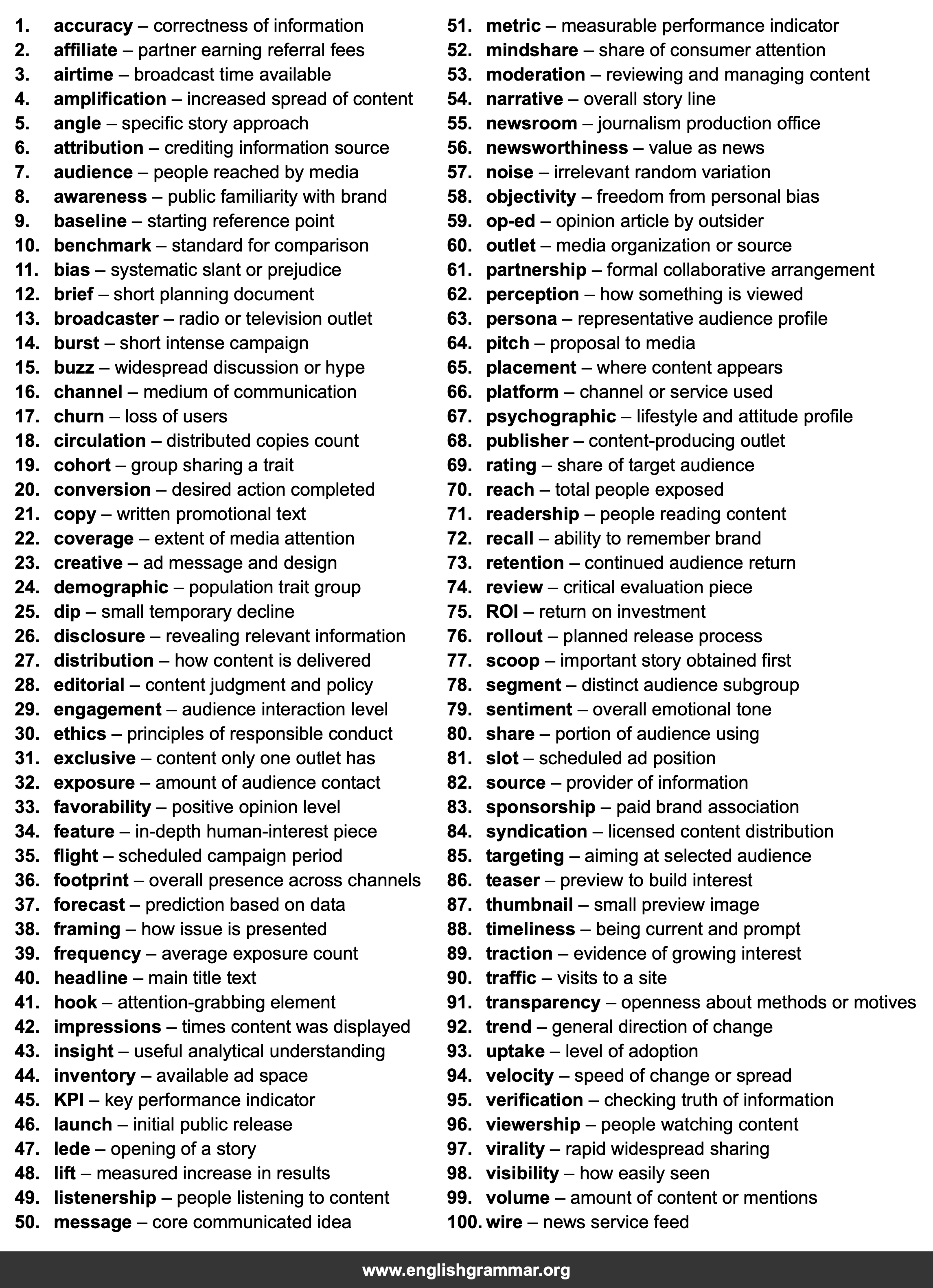100 Words Every Media Analyst Should Know