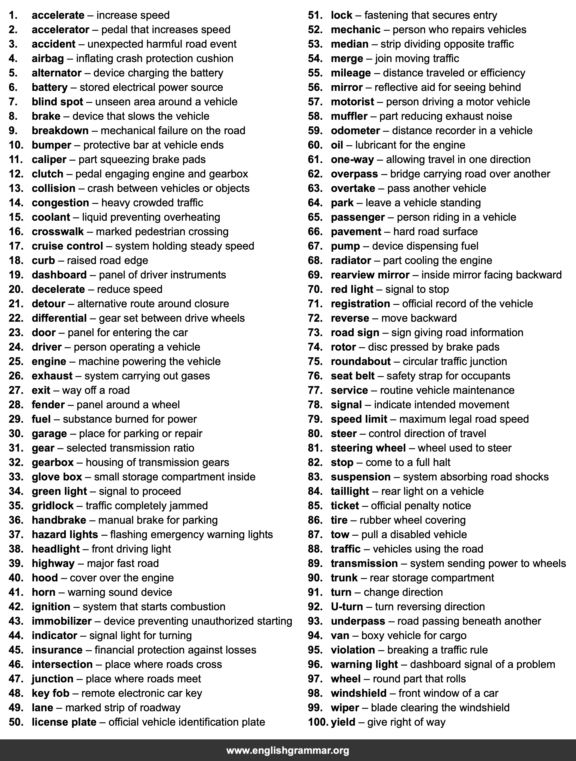 100 Words Every Motorist Should Know