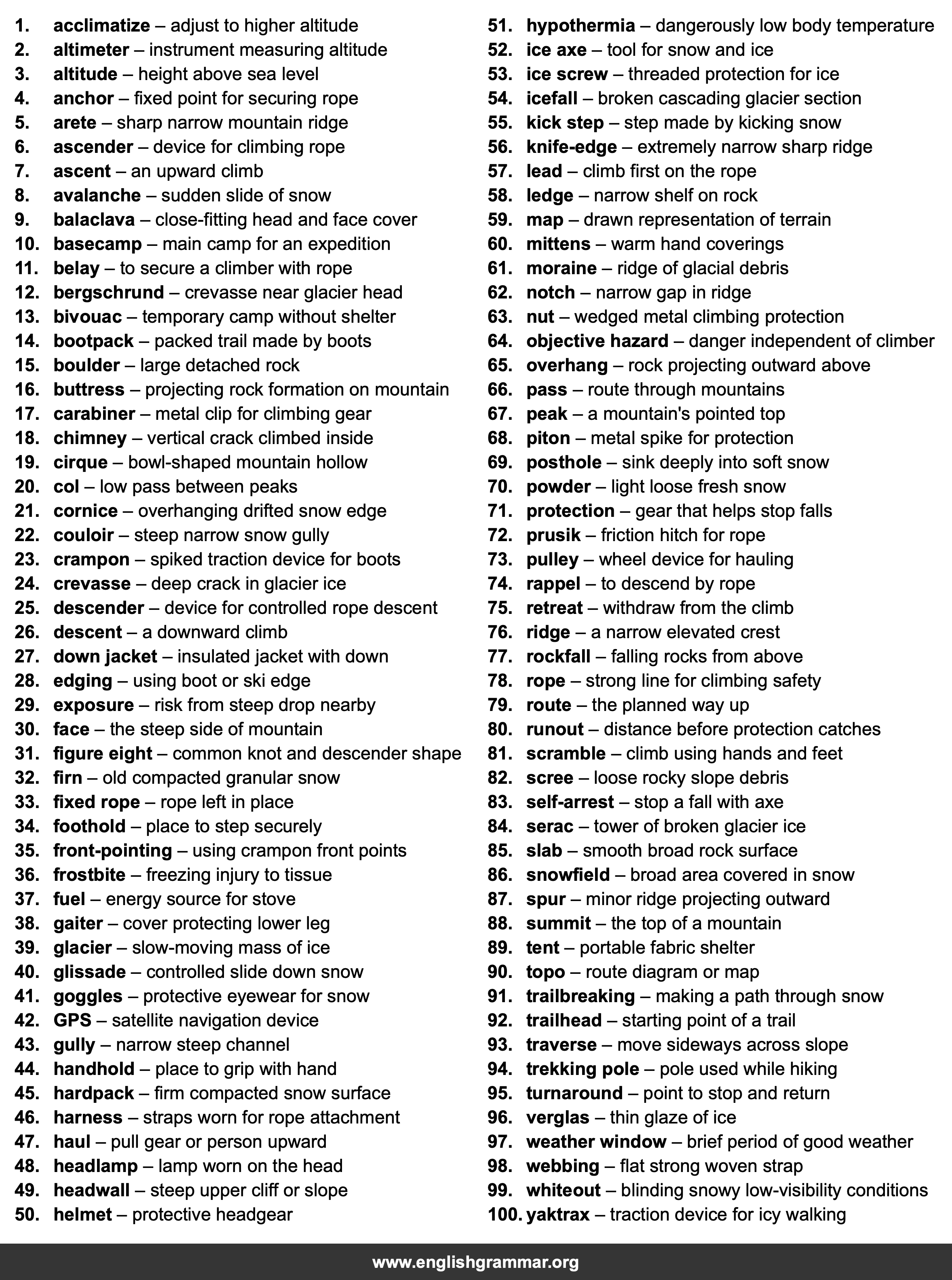 100 Words Every Mountaineer Should Know