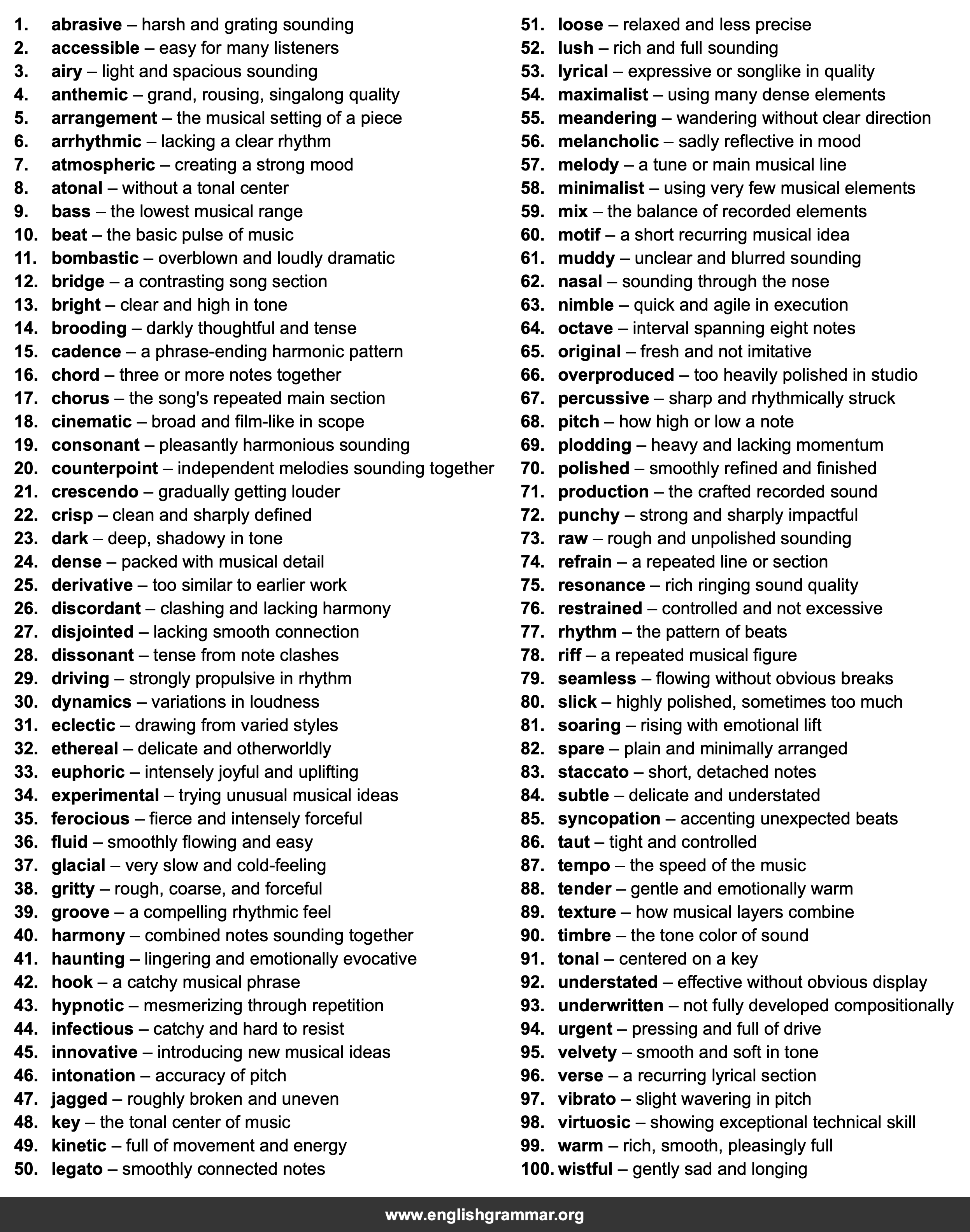 100 Words Every Music Critic Should Know