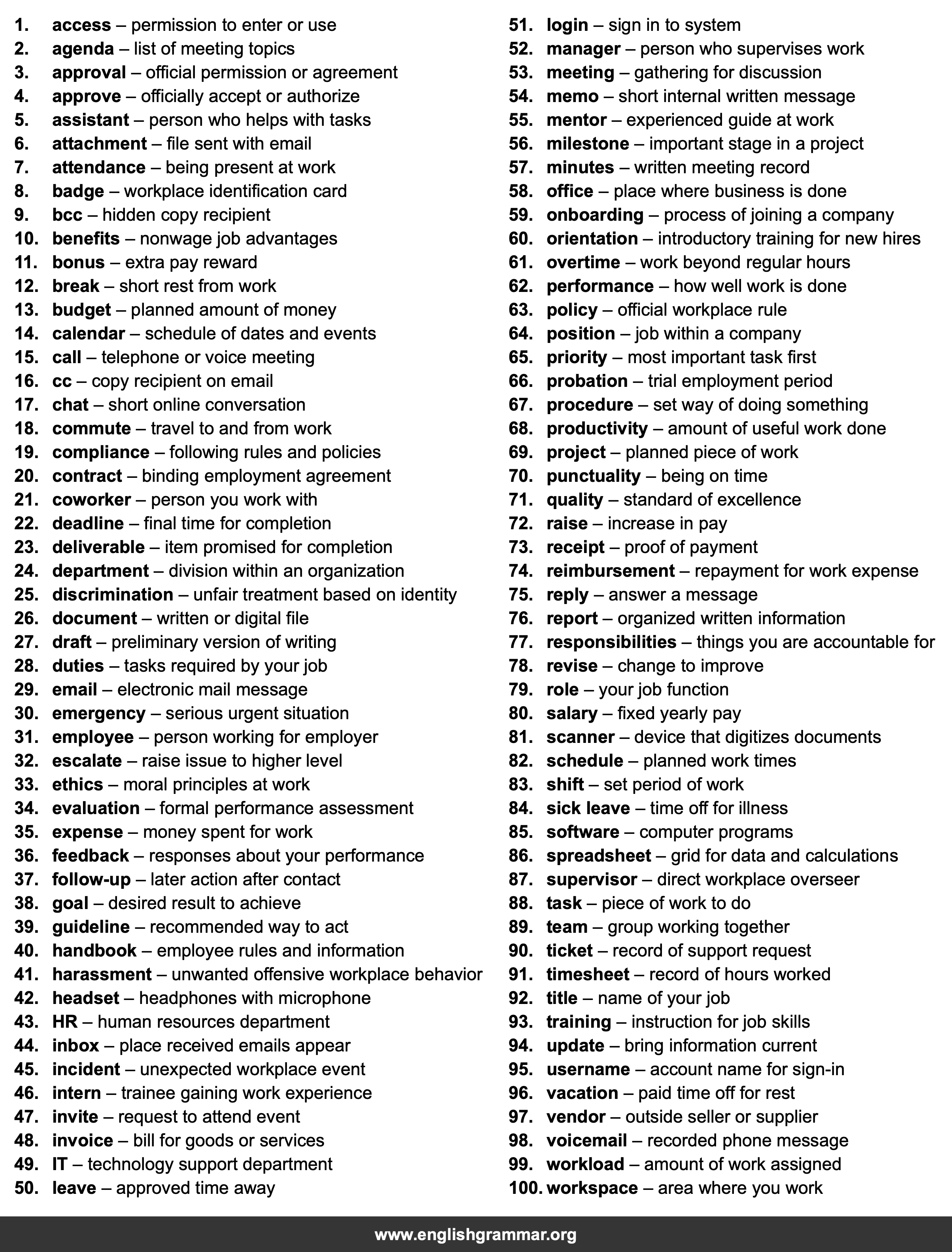 100 Words Every New Employee Should Know