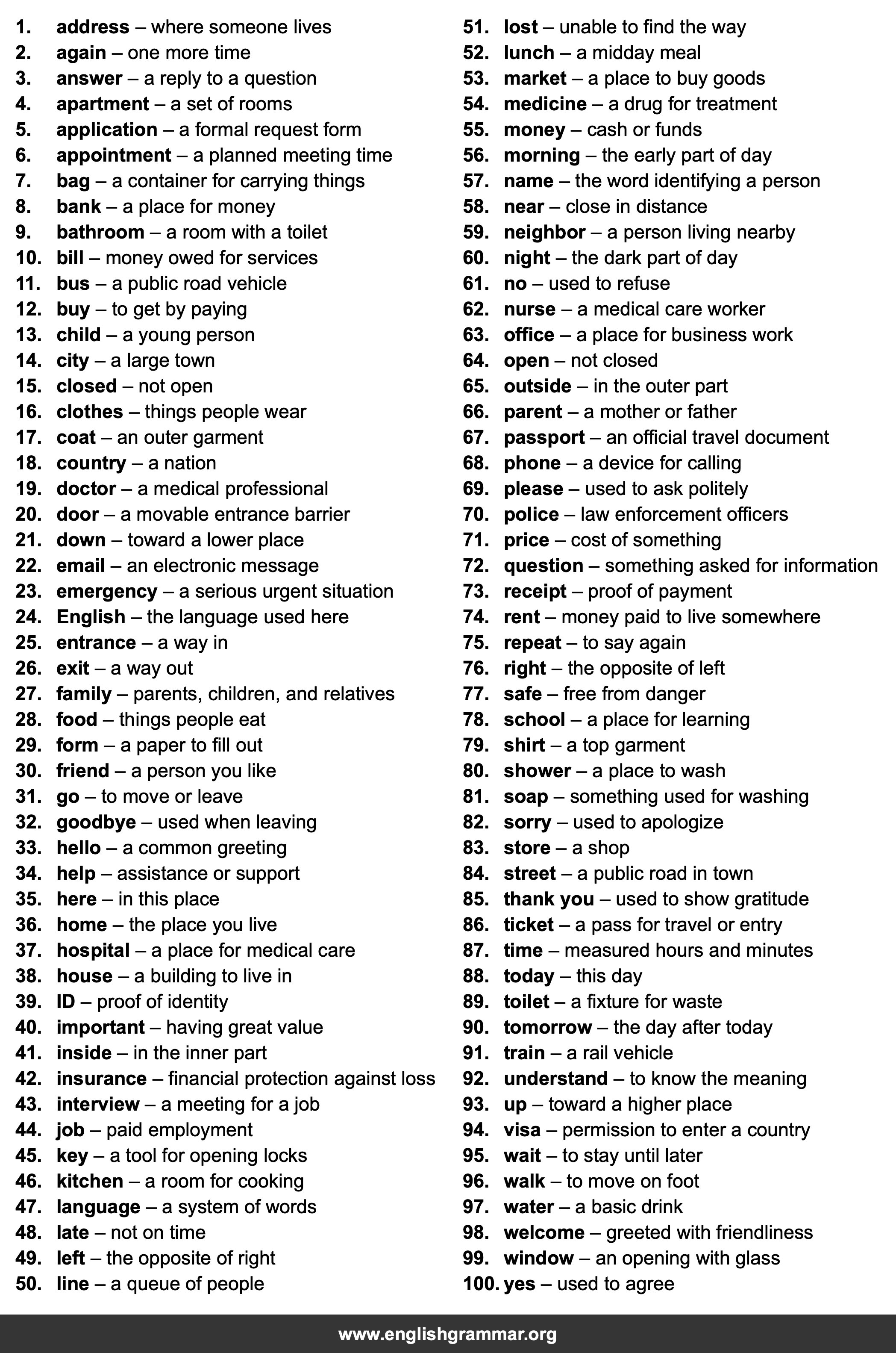 100 Words Every New Immigrant Should Know
