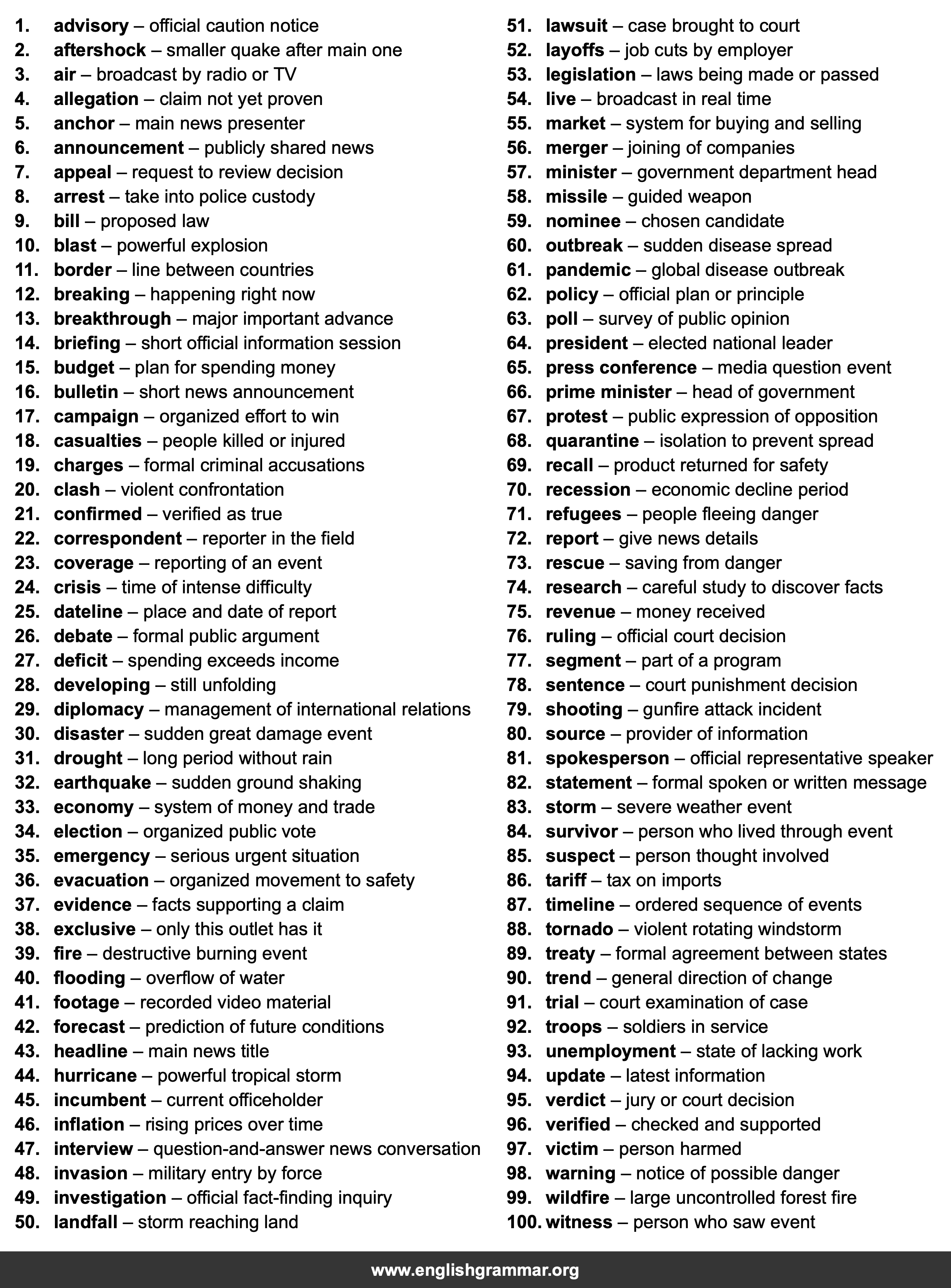 100 Words Every News Anchor Should Know