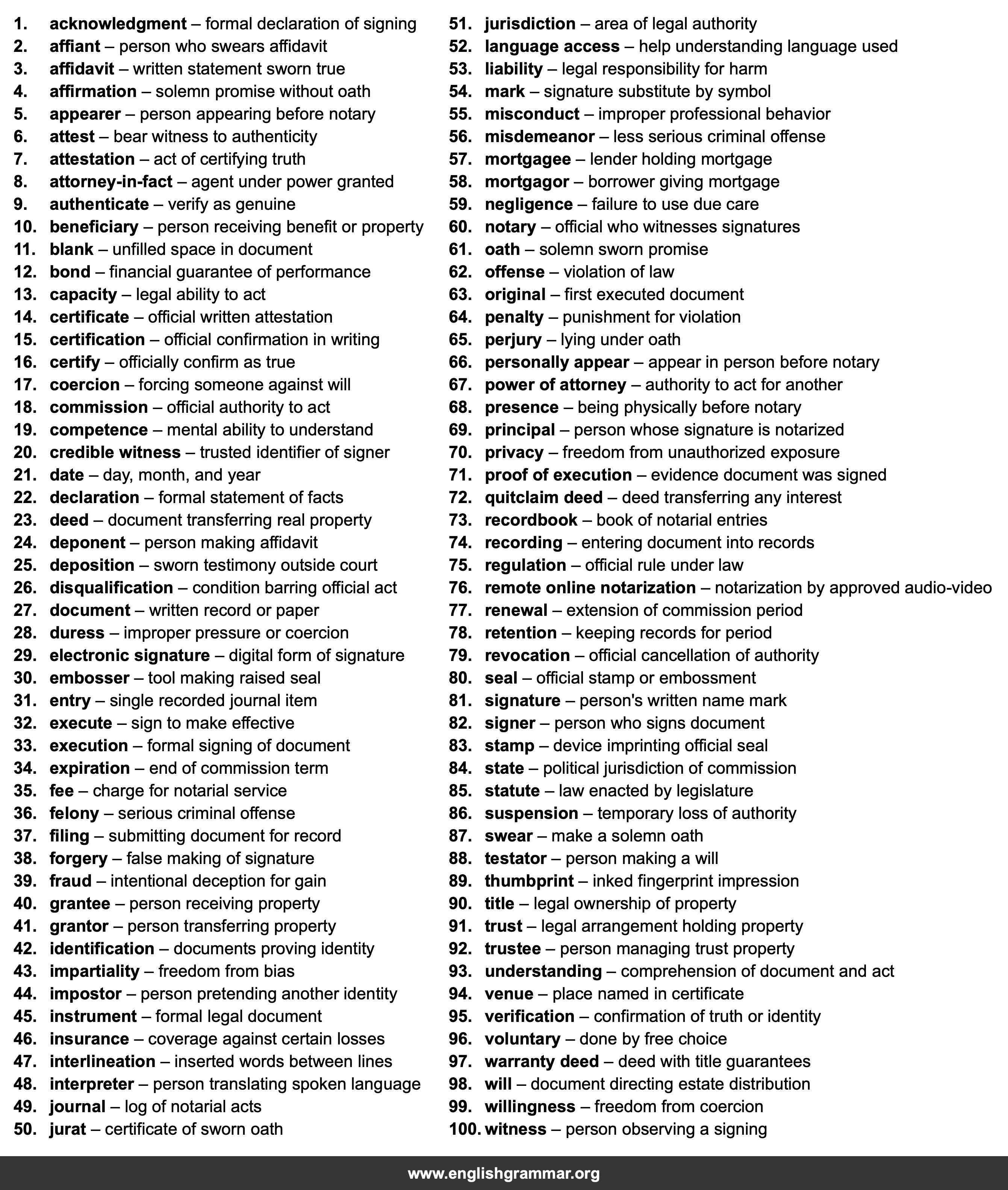 100 Words Every Notary Should Know
