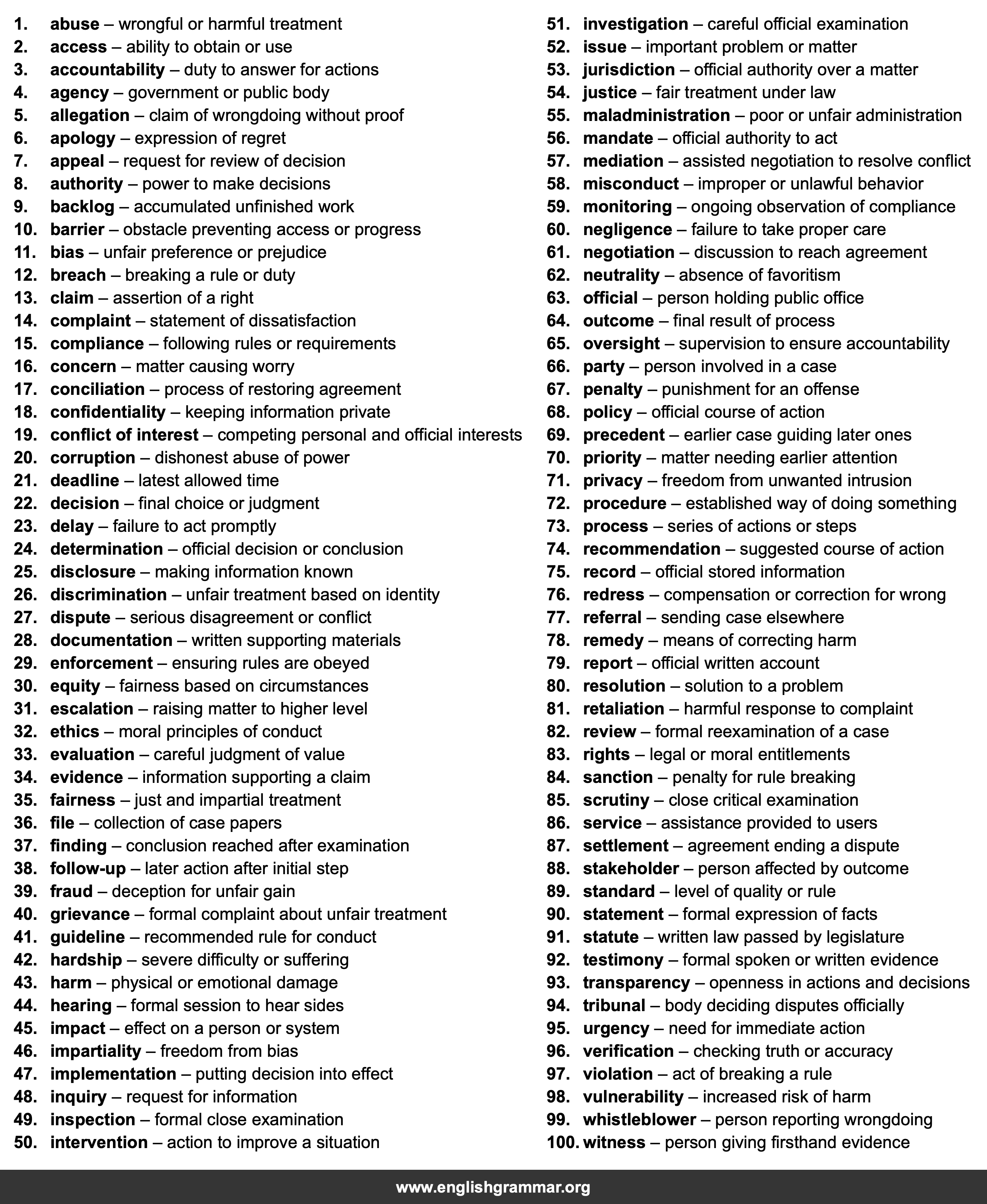 100 Words Every Ombudsman Should Know