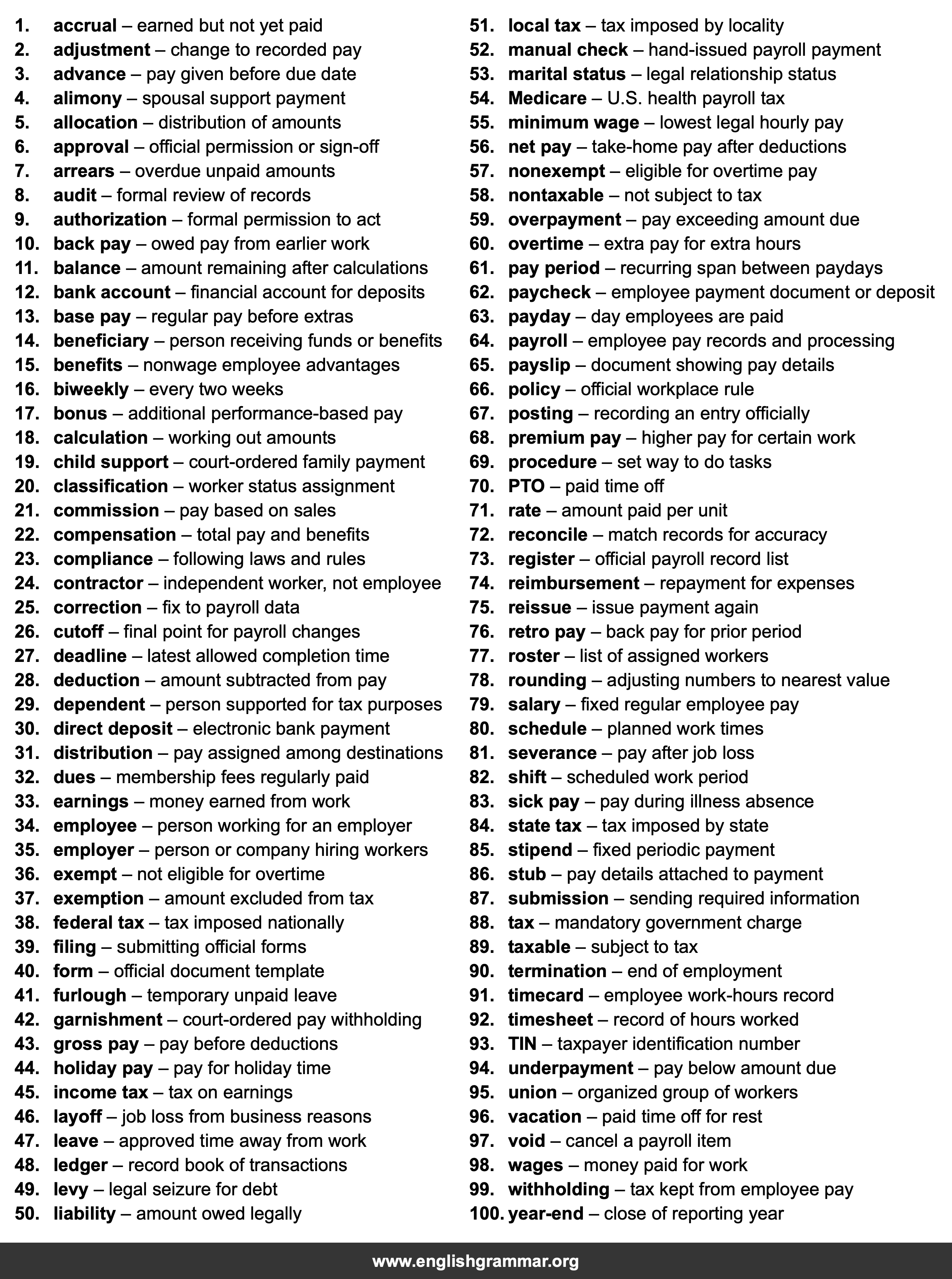 100 Words Every Payroll Specialist Should Know