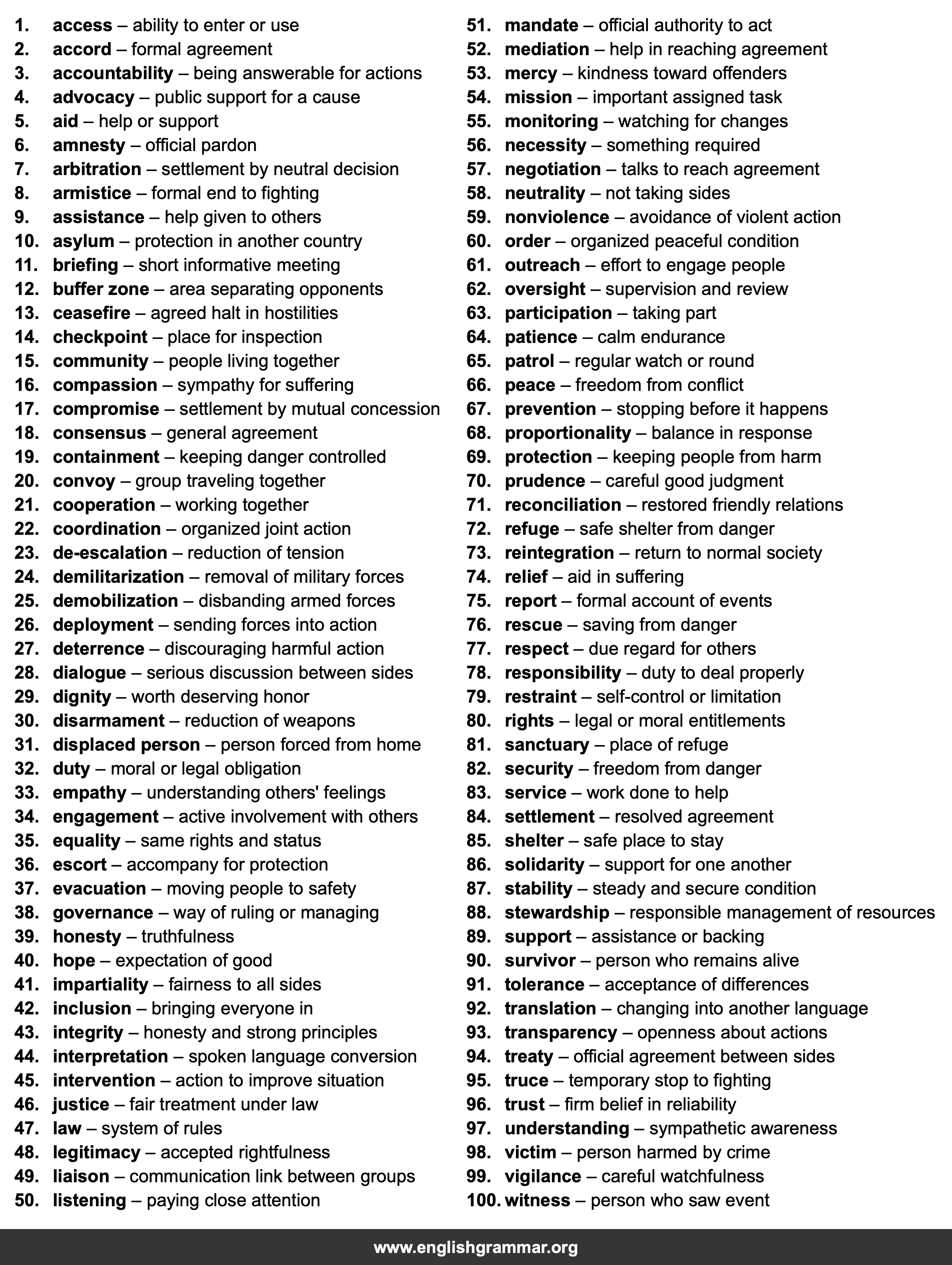 100 Words Every Peacekeeper Should Know