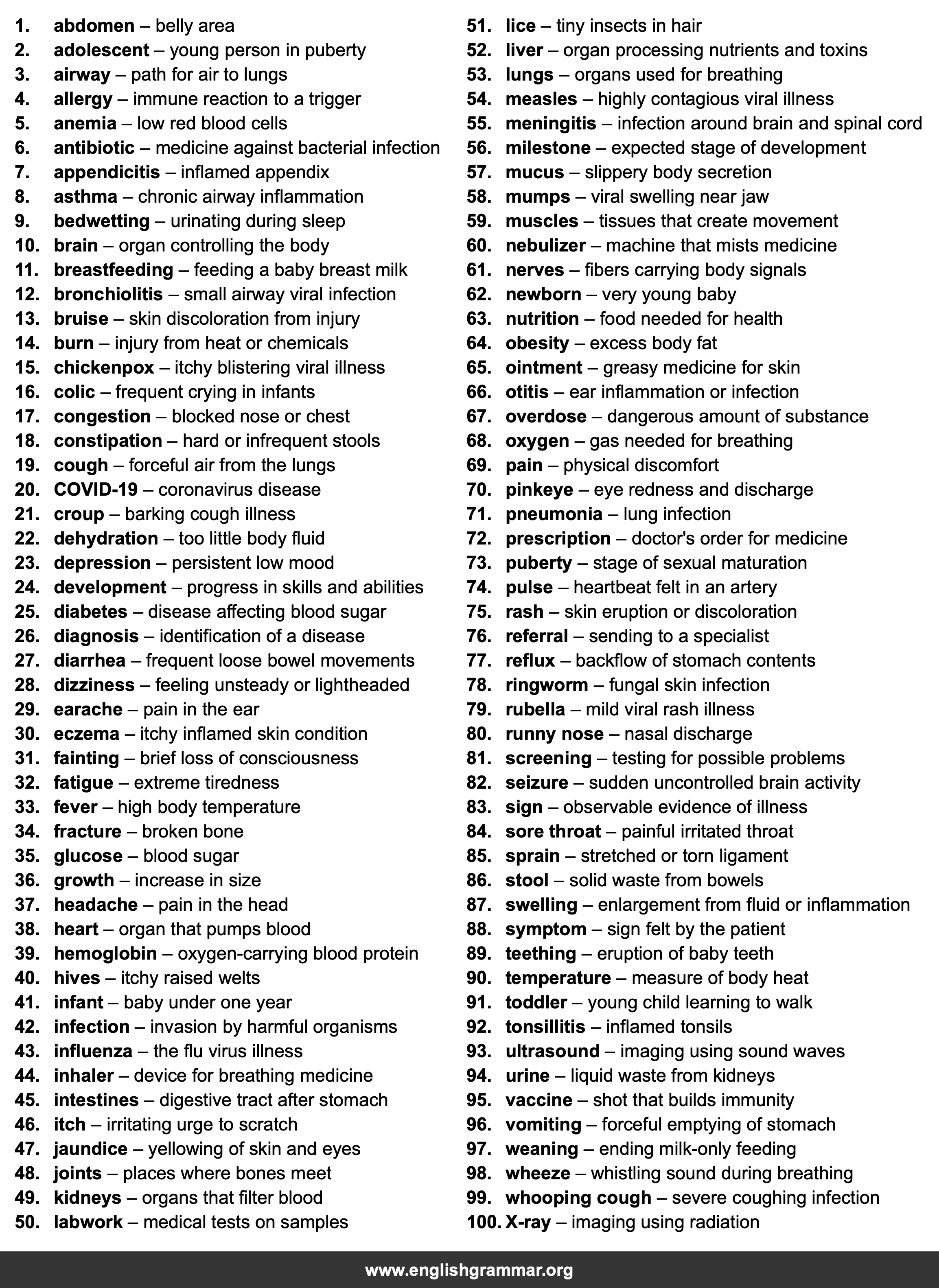 100 Words Every Pediatrician Should Know