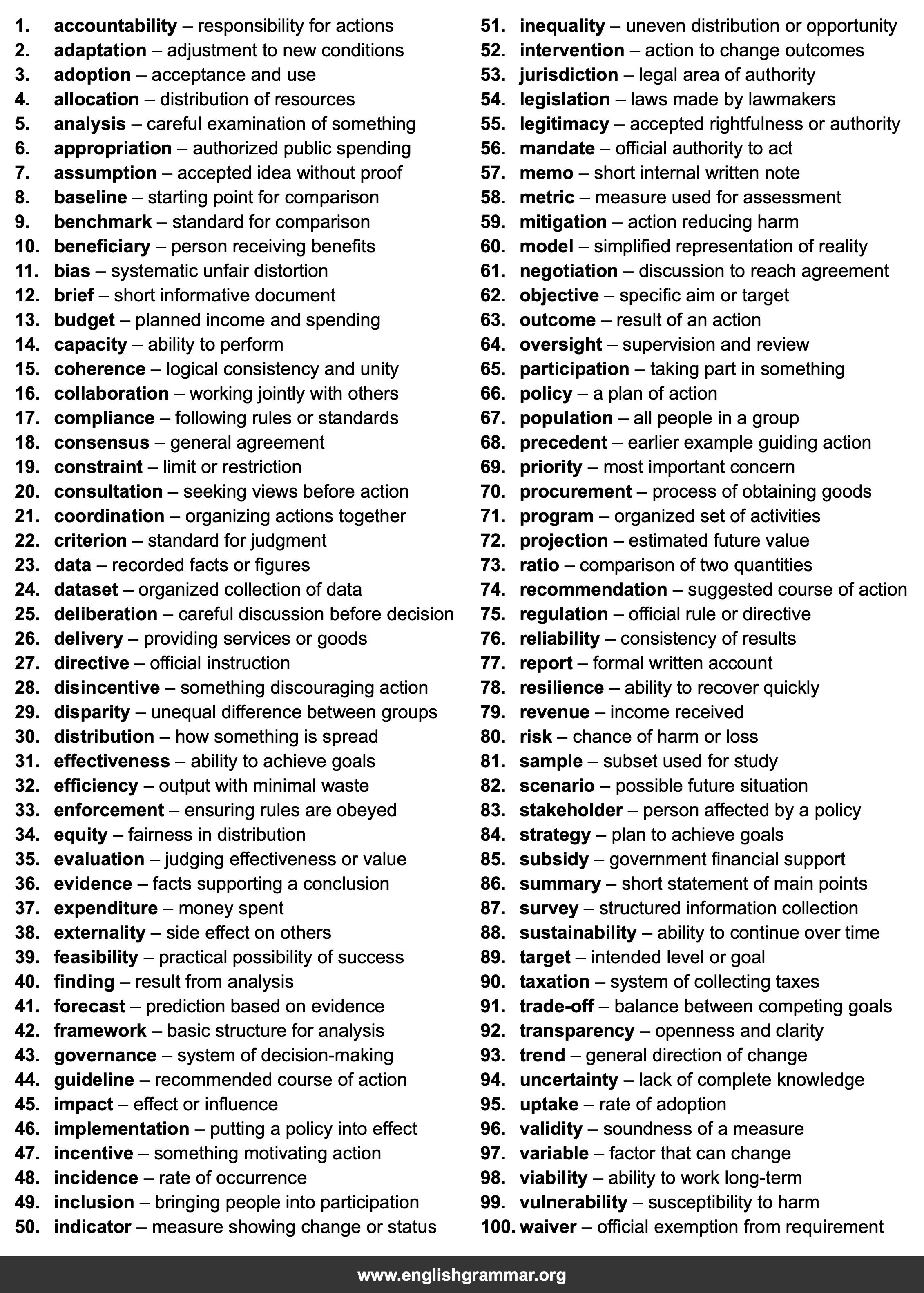 100 Words Every Policy Analyst Should Know