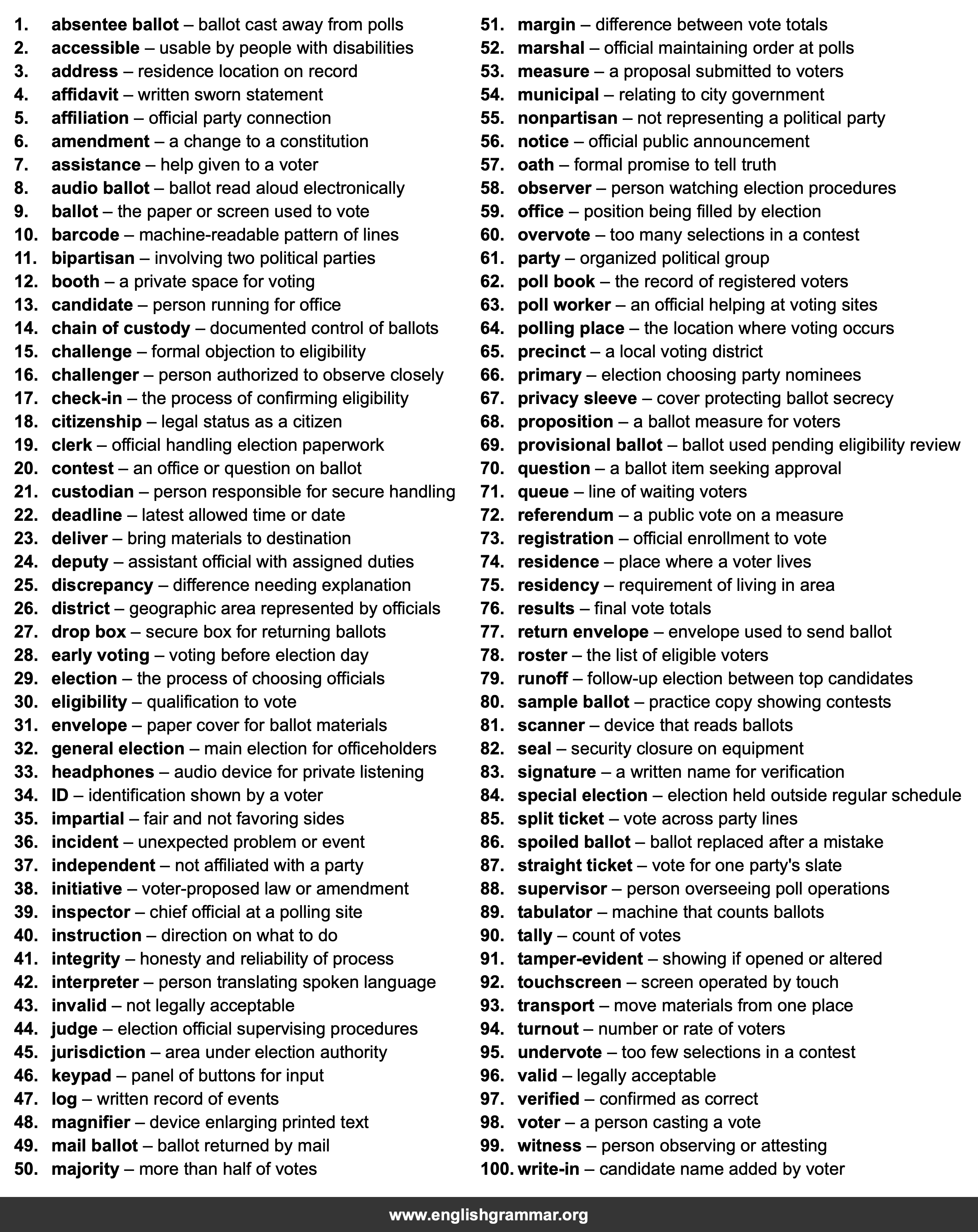 100 Words Every Poll Worker Should Know