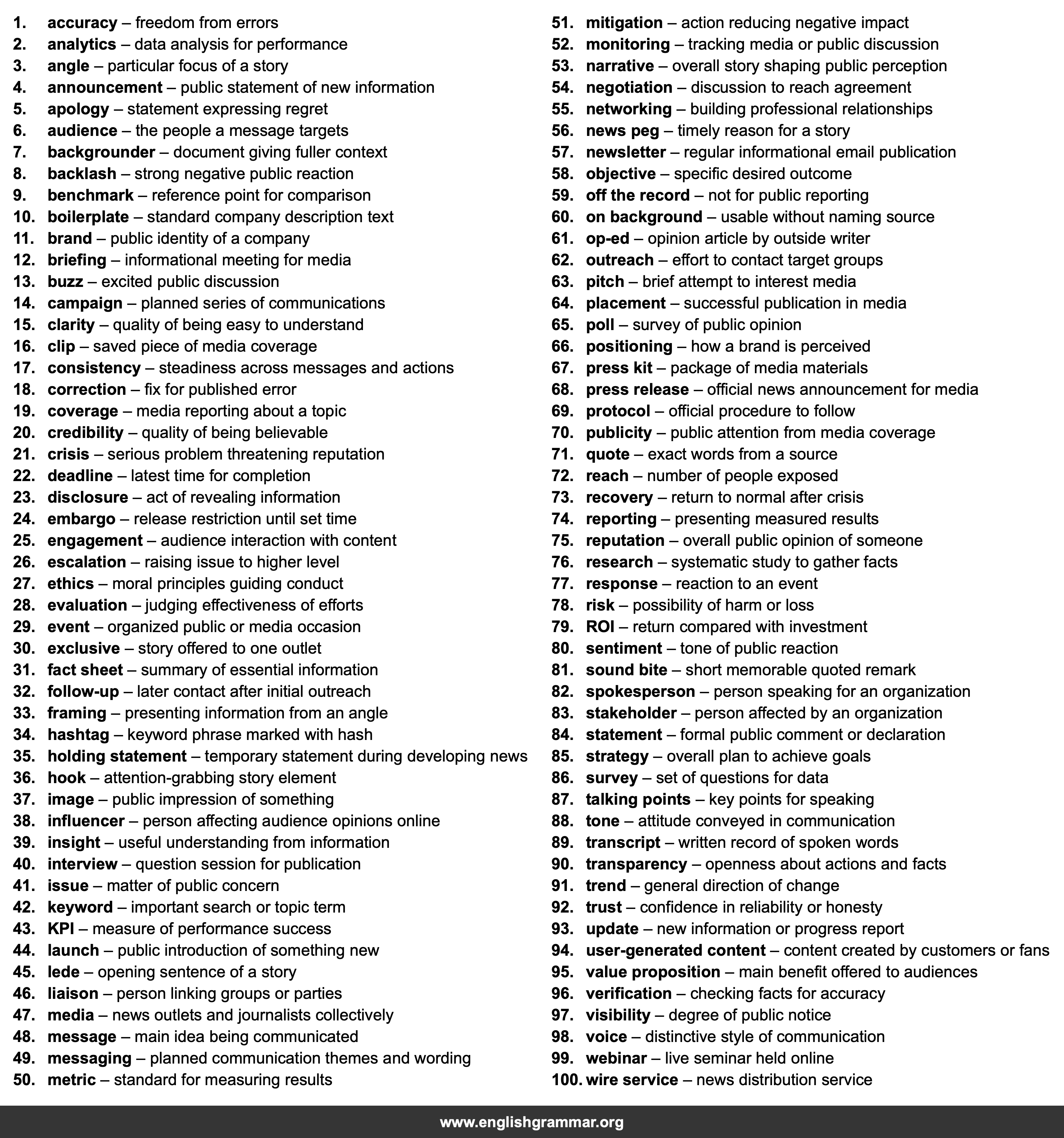 100 Words Every PR Specialist Should Know