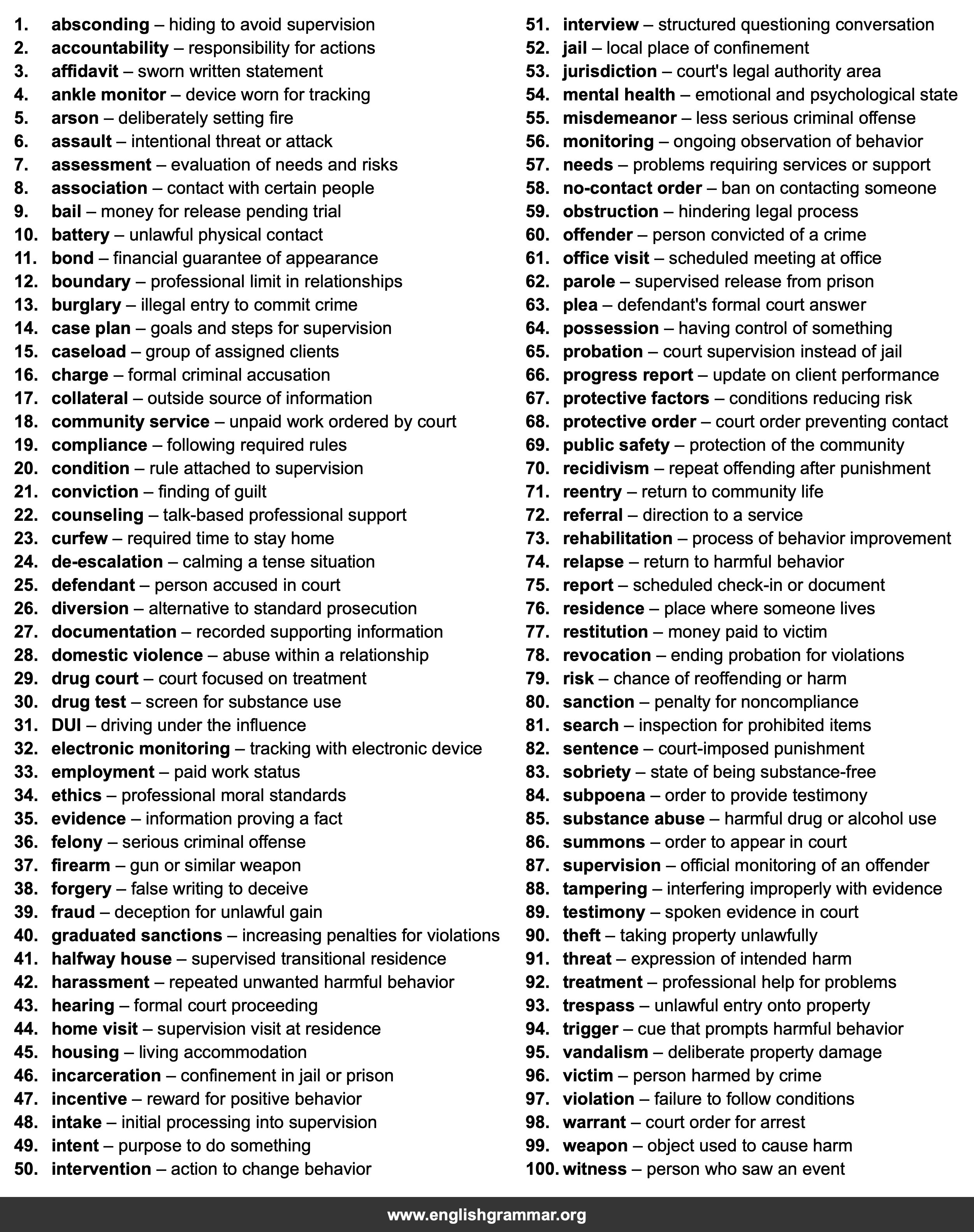 100 Words Every Probation Officer Should Know