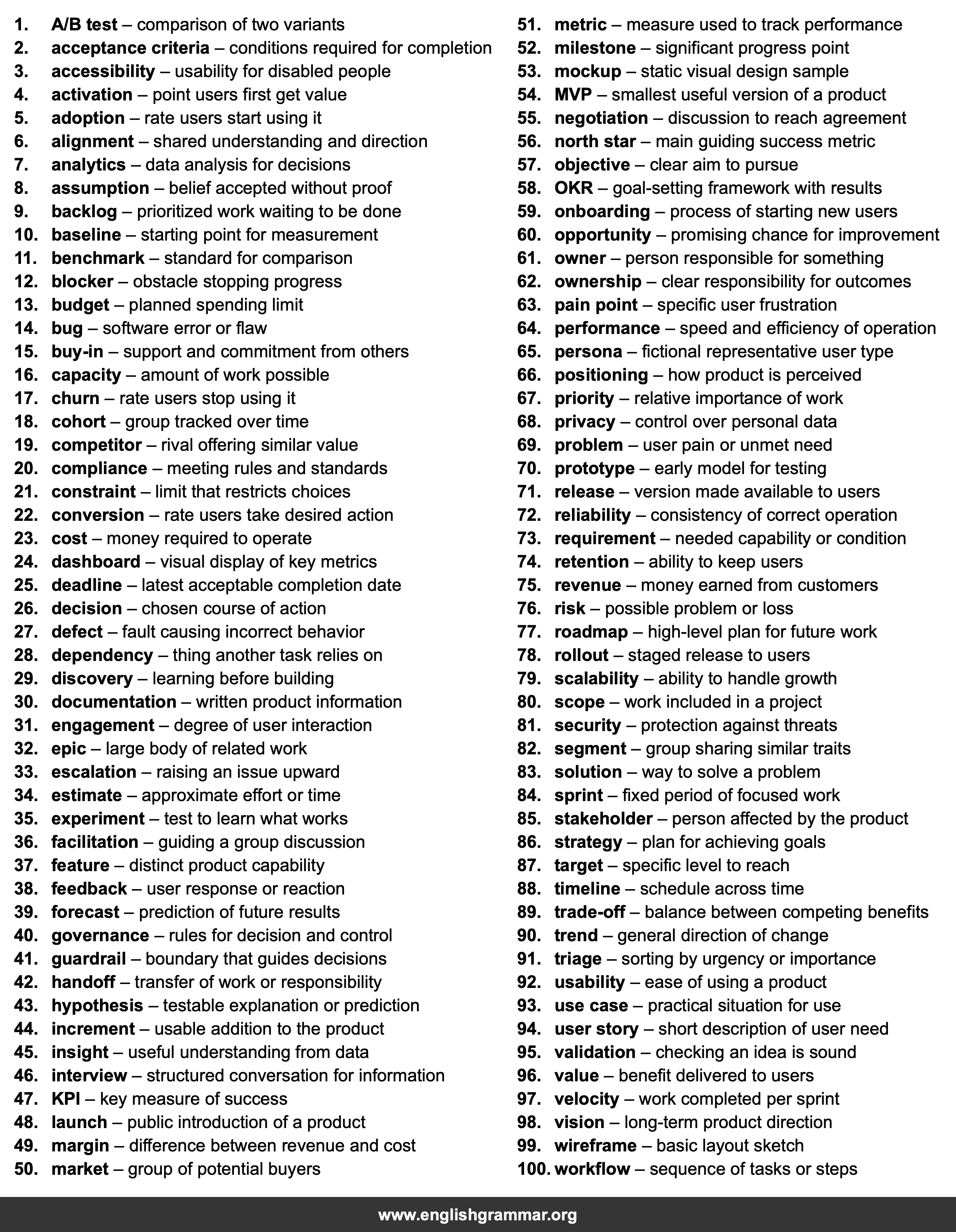 100 Words Every Product Owner Should Know