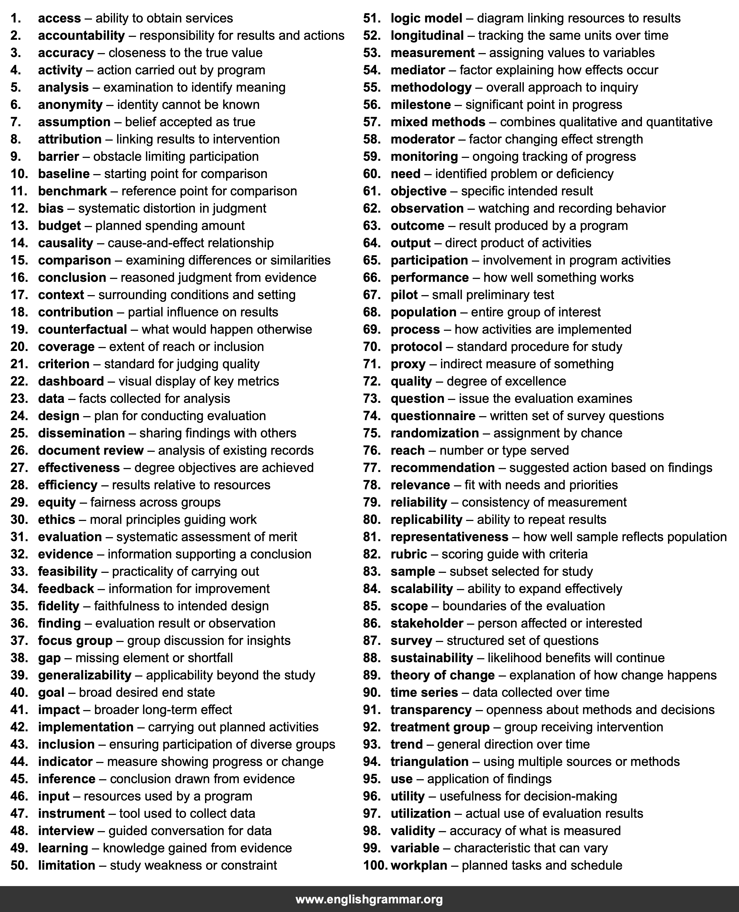 100 Words Every Program Evaluator Should Know