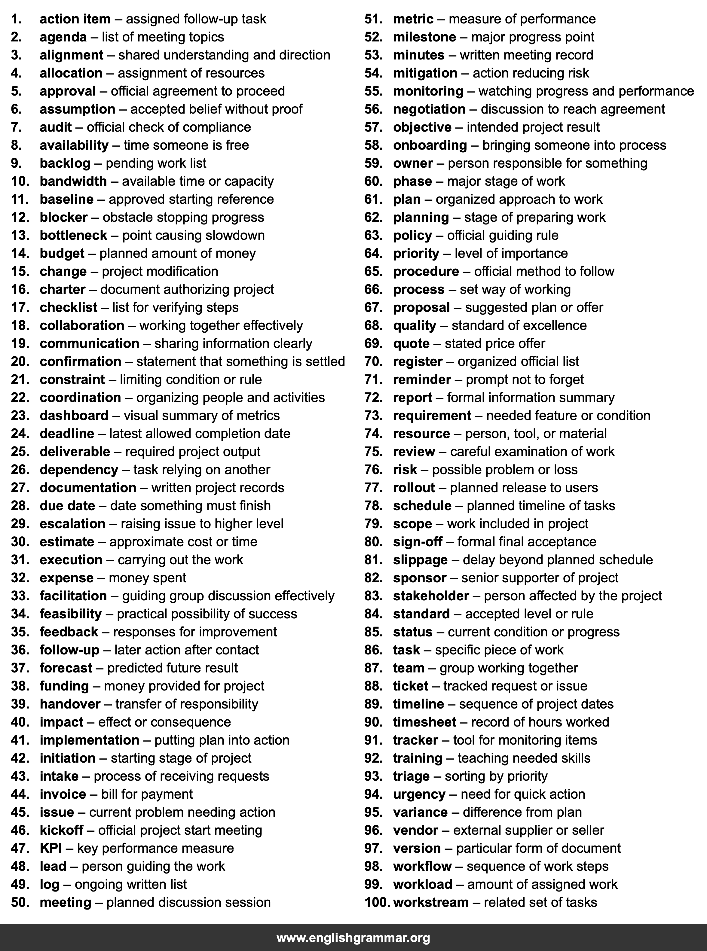 100 Words Every Project Coordinator Should Know