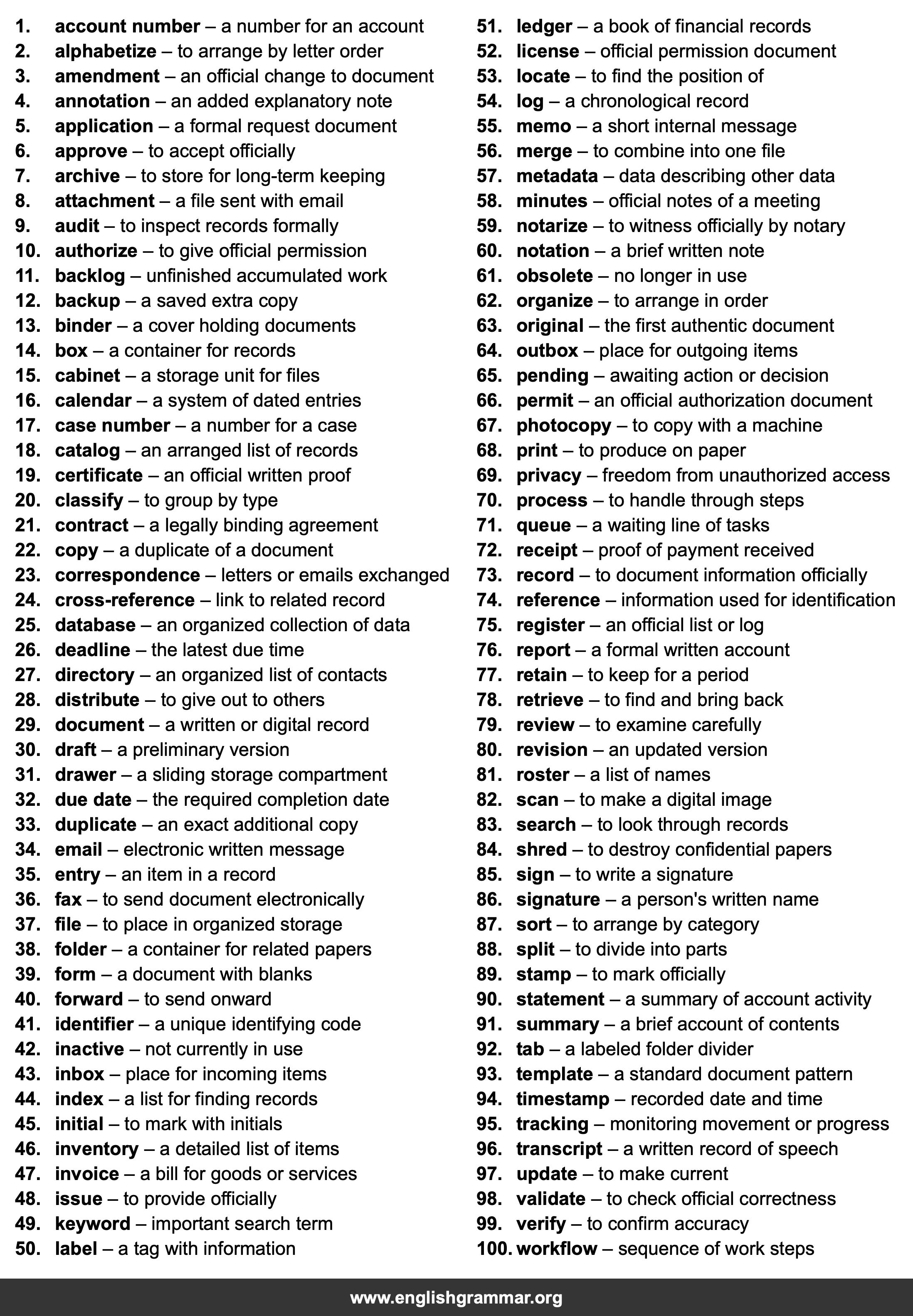 100 Words Every Records Clerk Should Know