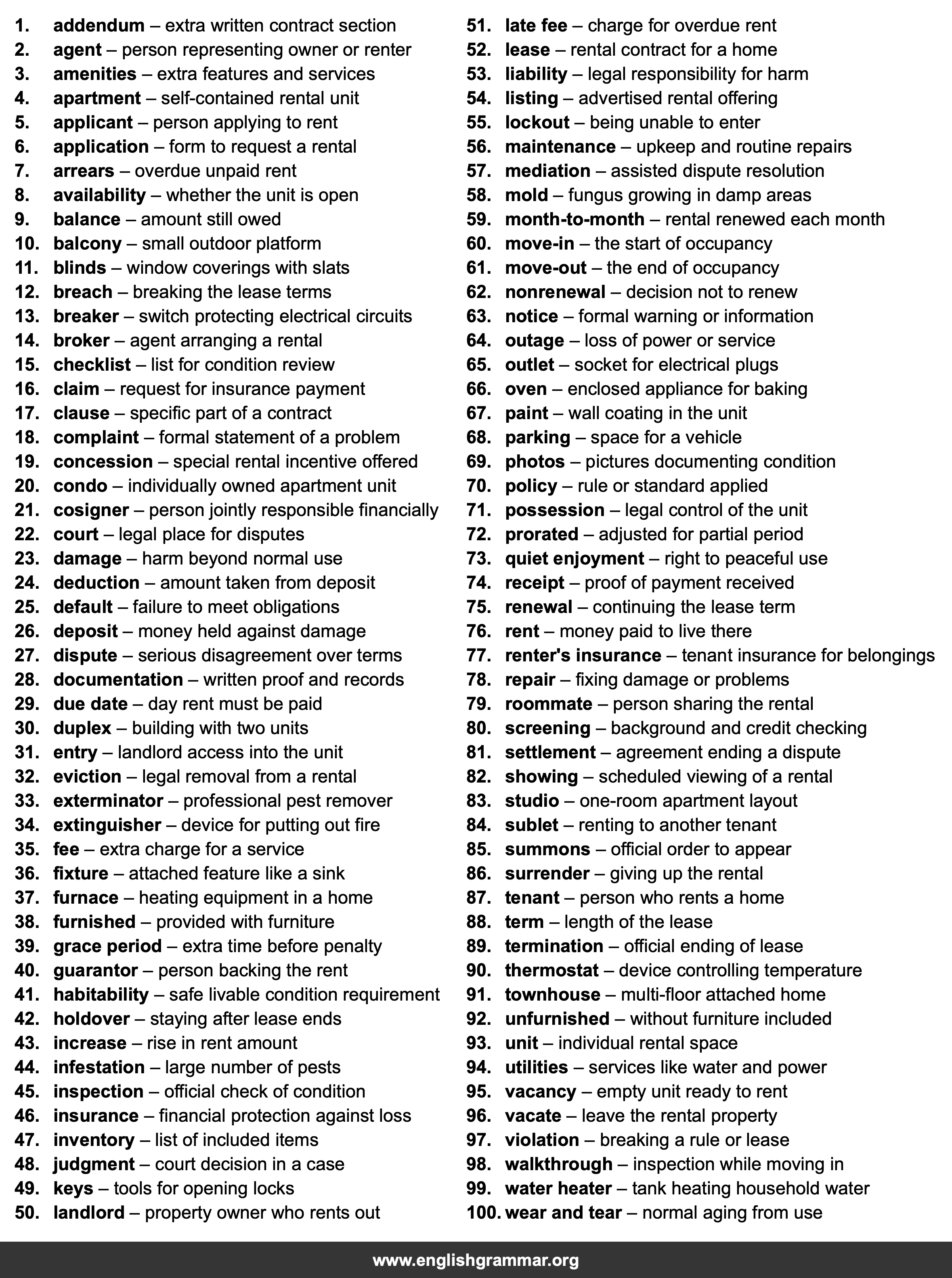 100 Words Every Renter Should Know