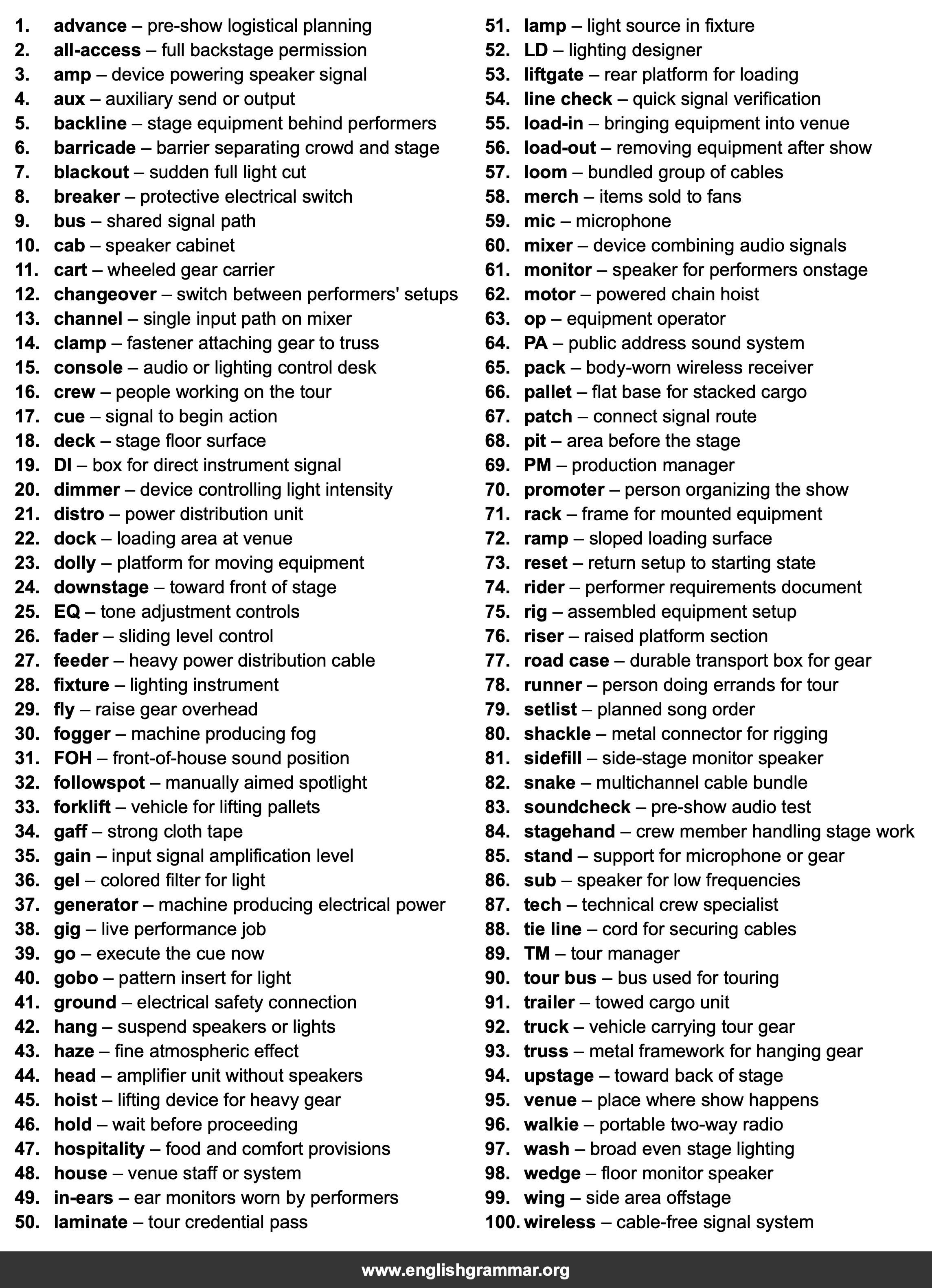 100 Words Every Roadie Should Know