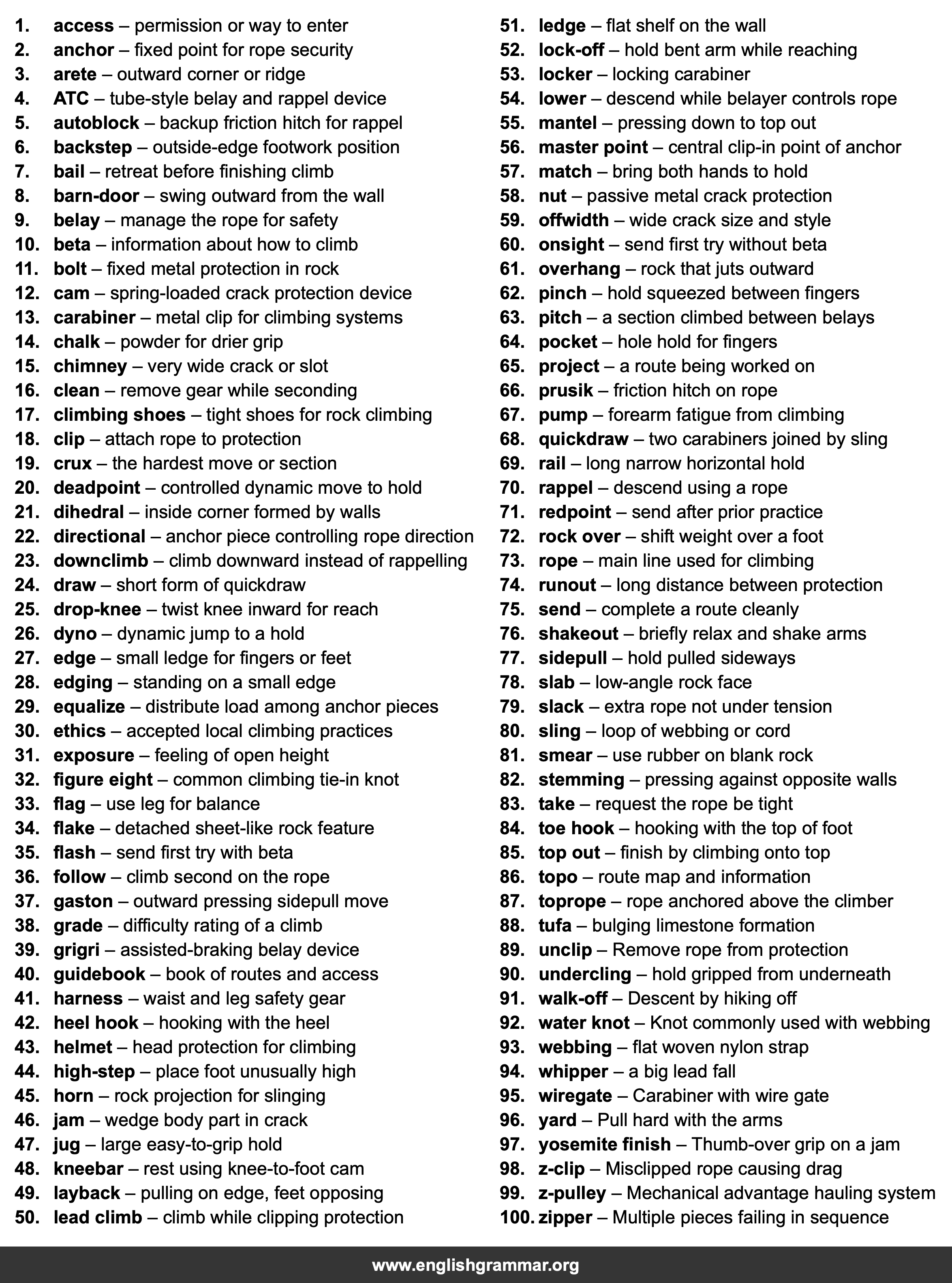 100 Words Every Rock Climber Should Know