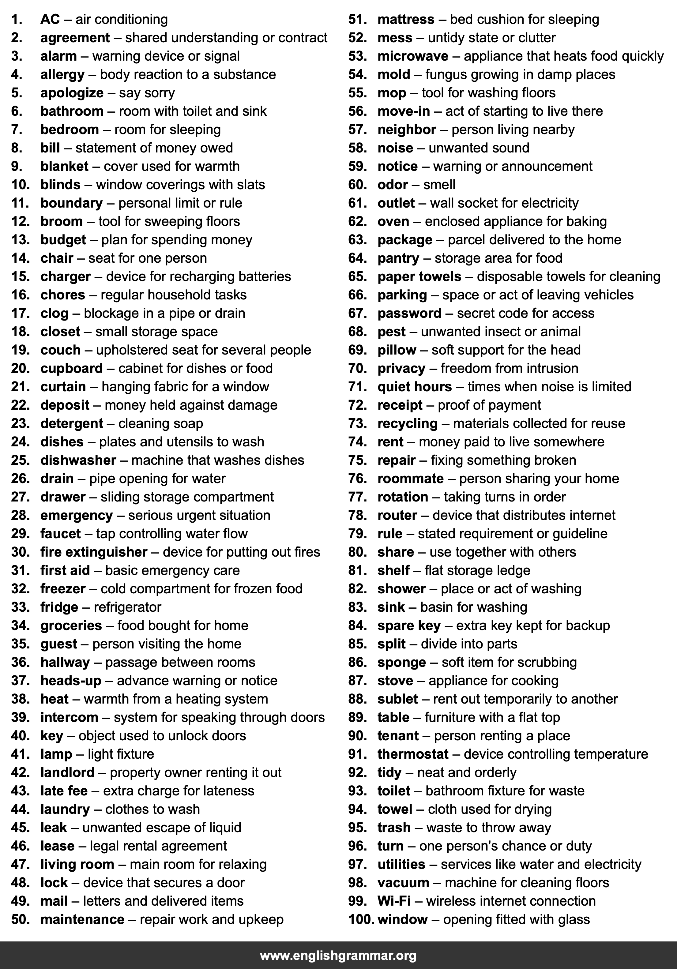 100 Words Every Roommate Should Know