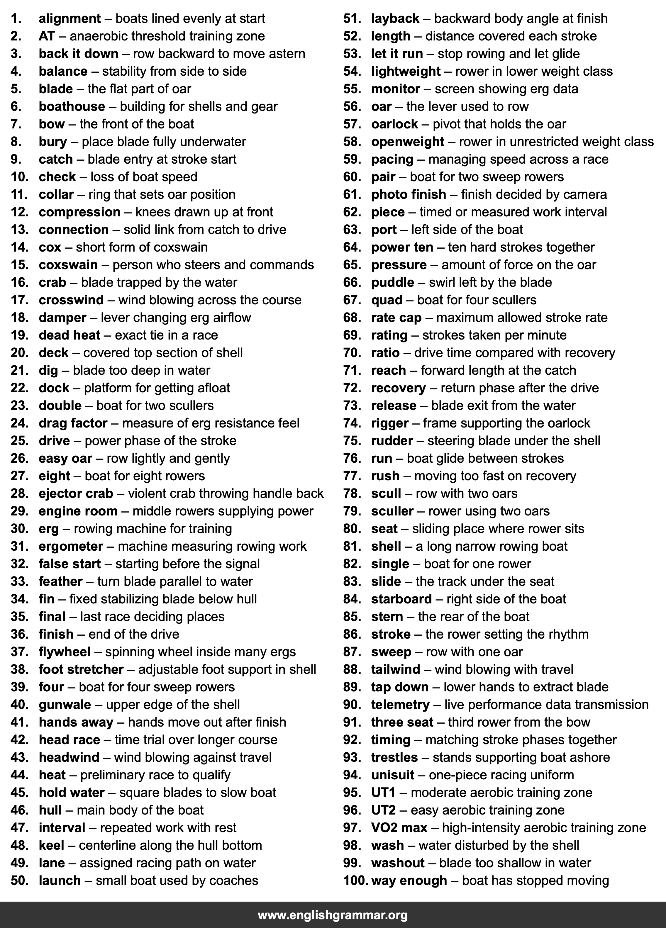 100 Words Every Rower Should Know