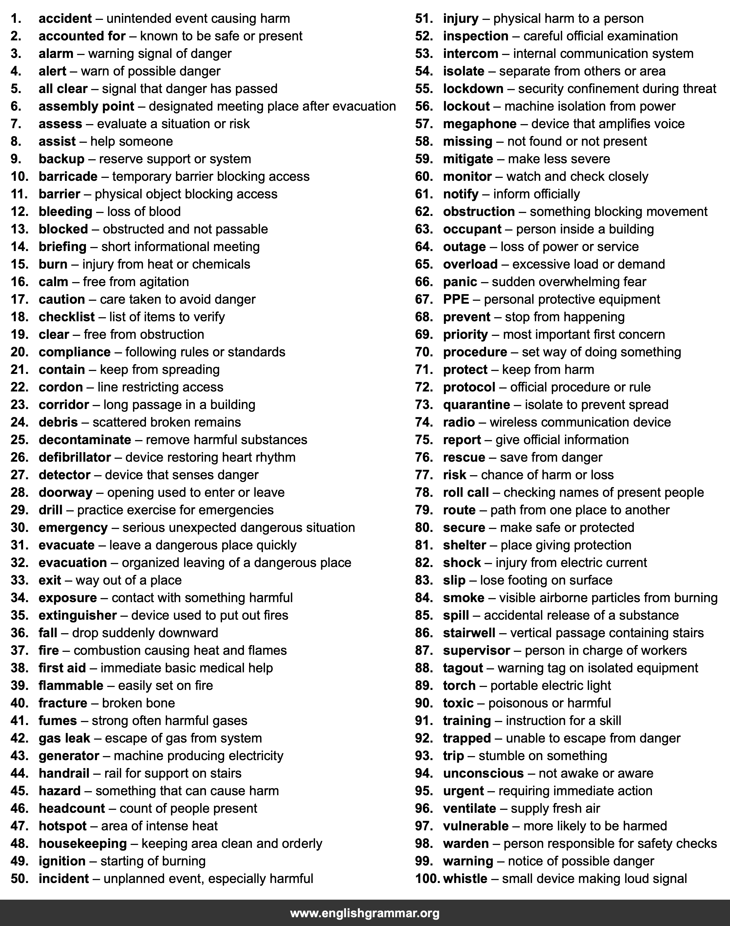 100 Words Every Safety Warden Should Know
