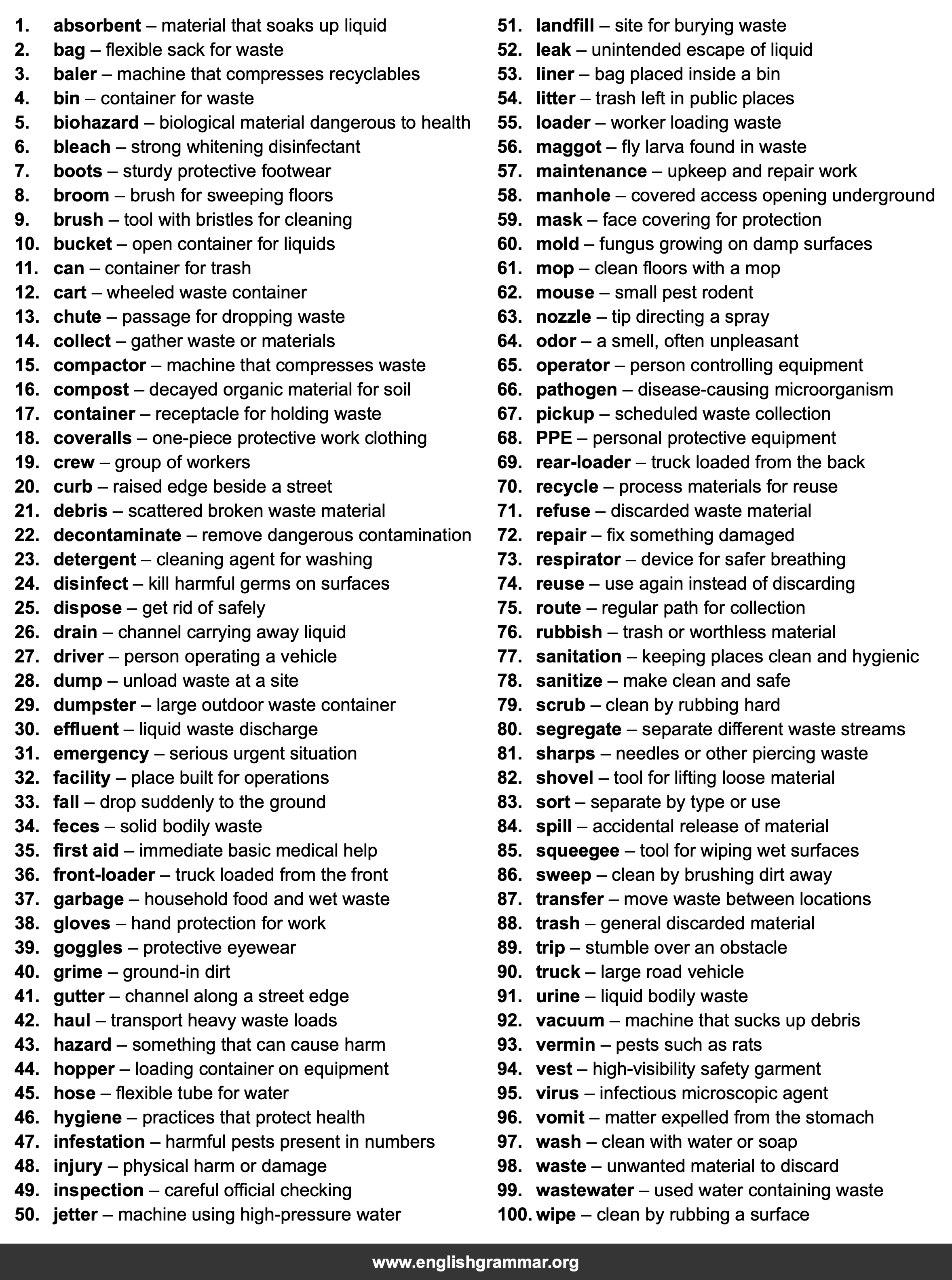 100 Words Every Sanitation Worker Should Know
