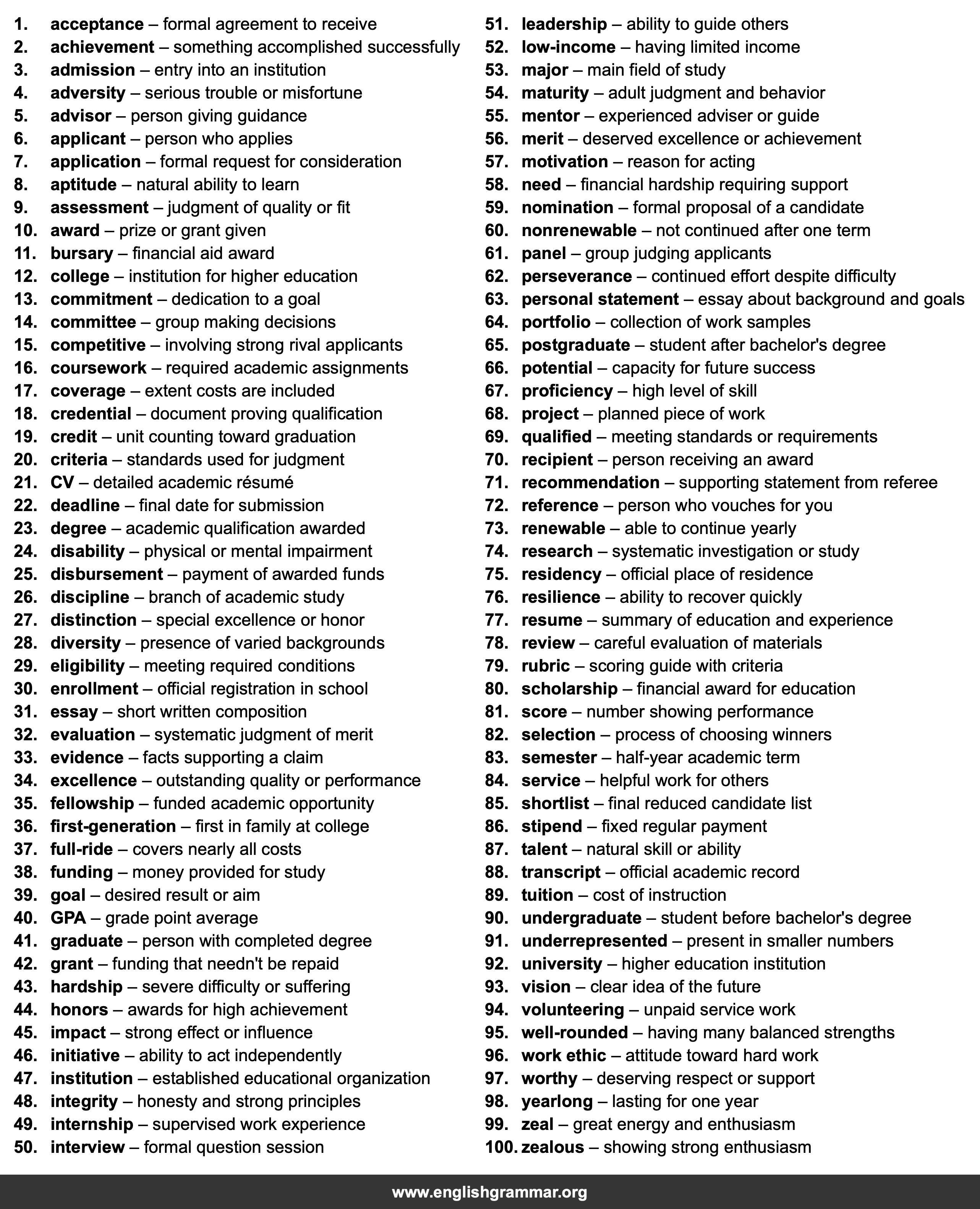 100 Words Every Scholarship Applicant Should Know
