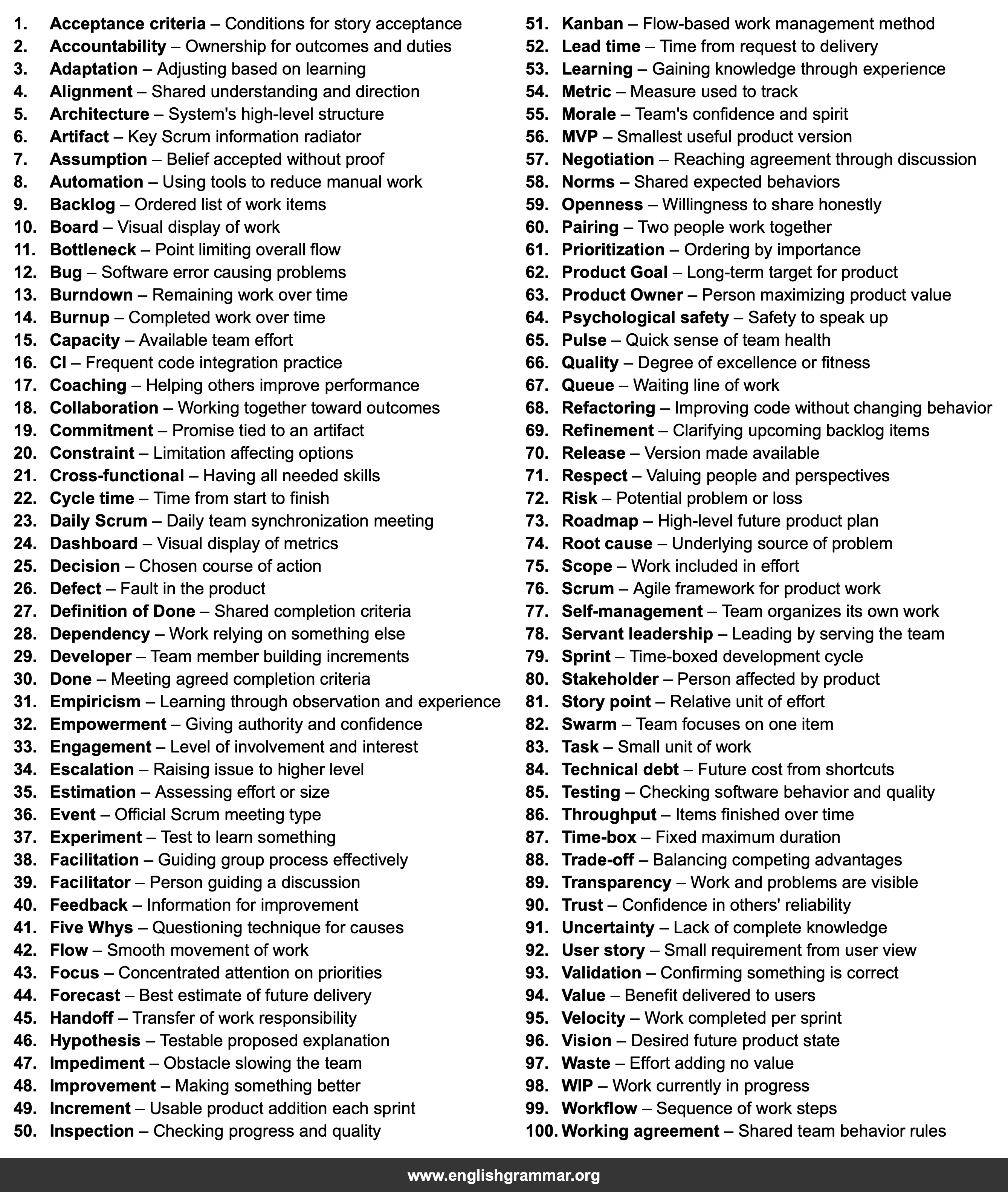100 Words Every Scrum Master Should Know