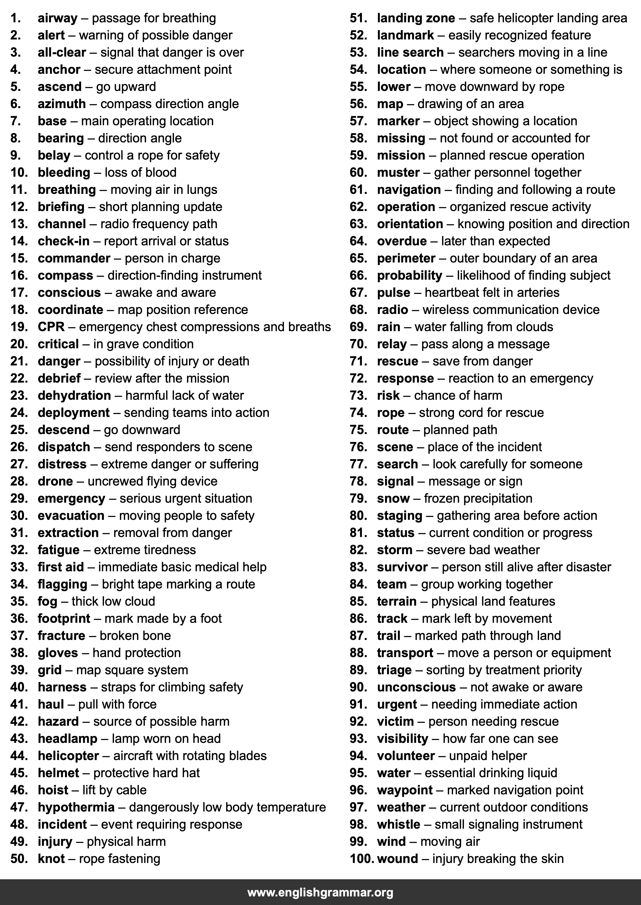 100 Words Every Search and Rescue Volunteer Should Know