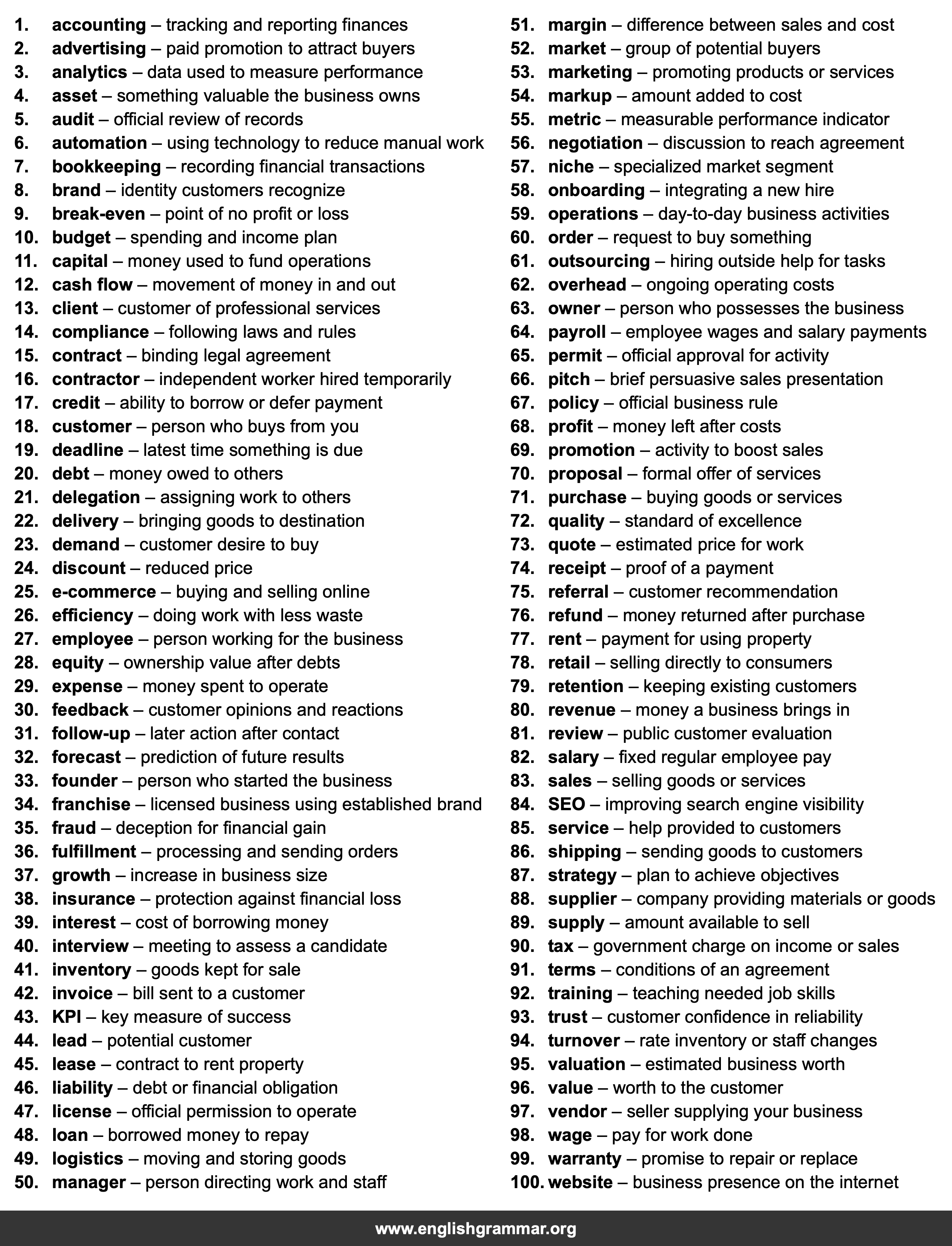 100 Words Every Small Business Owner Should Know
