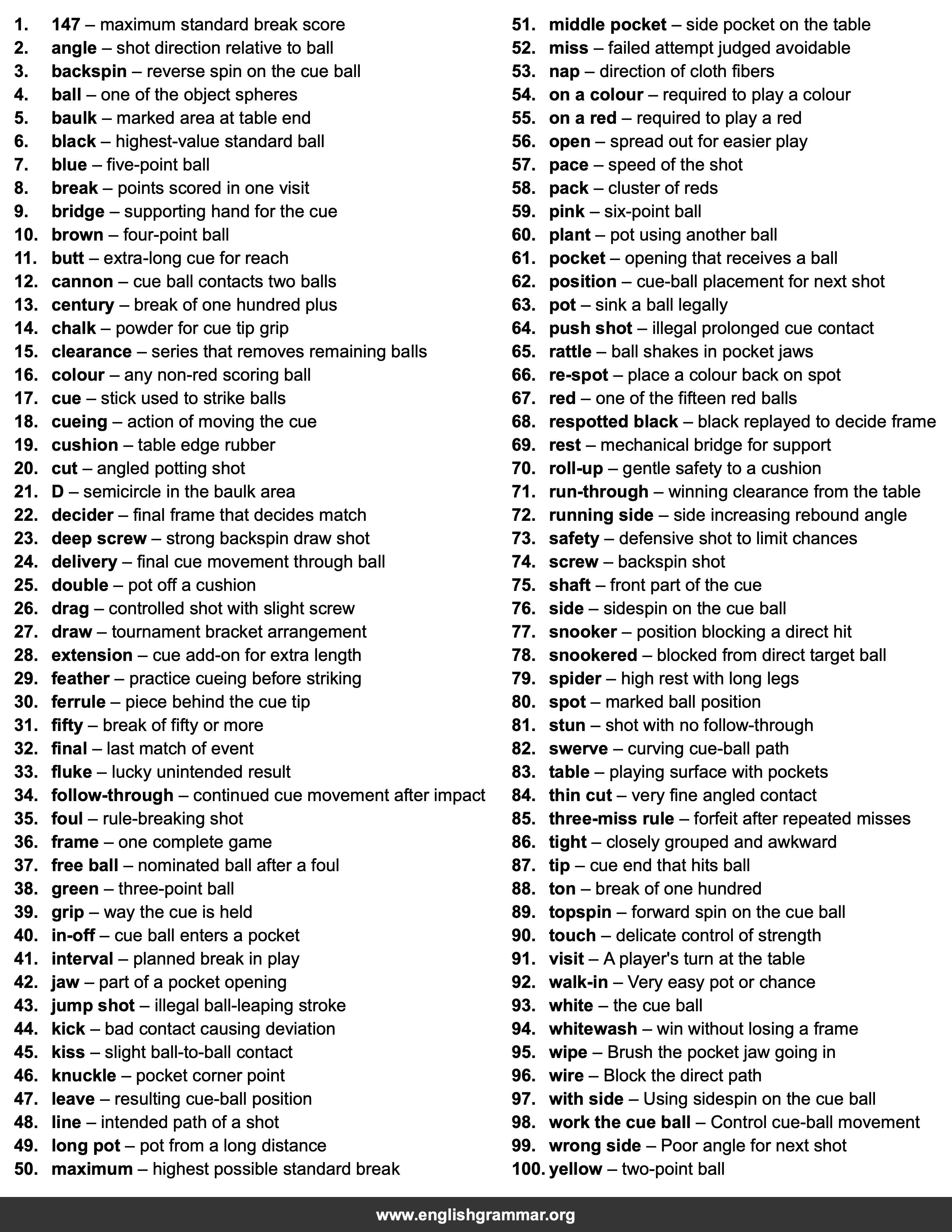 100 Words Every Snooker Player Should Know