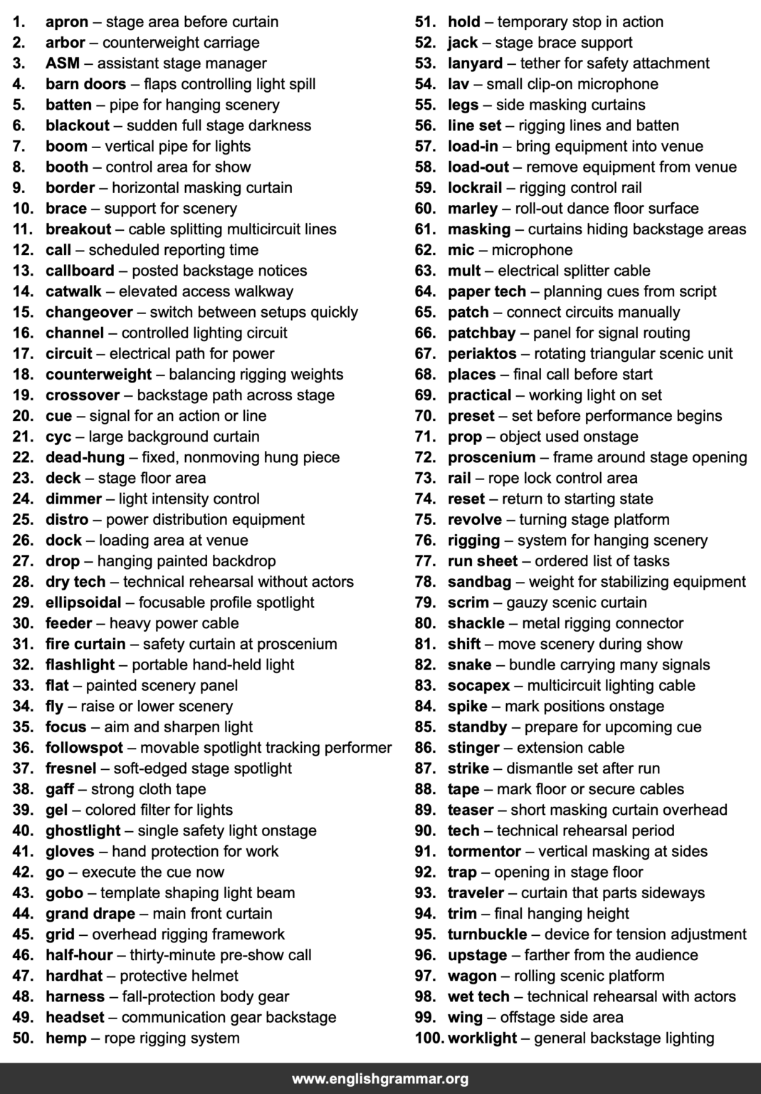 Stagehand Rules 100 Words Every Stagehand Should Know