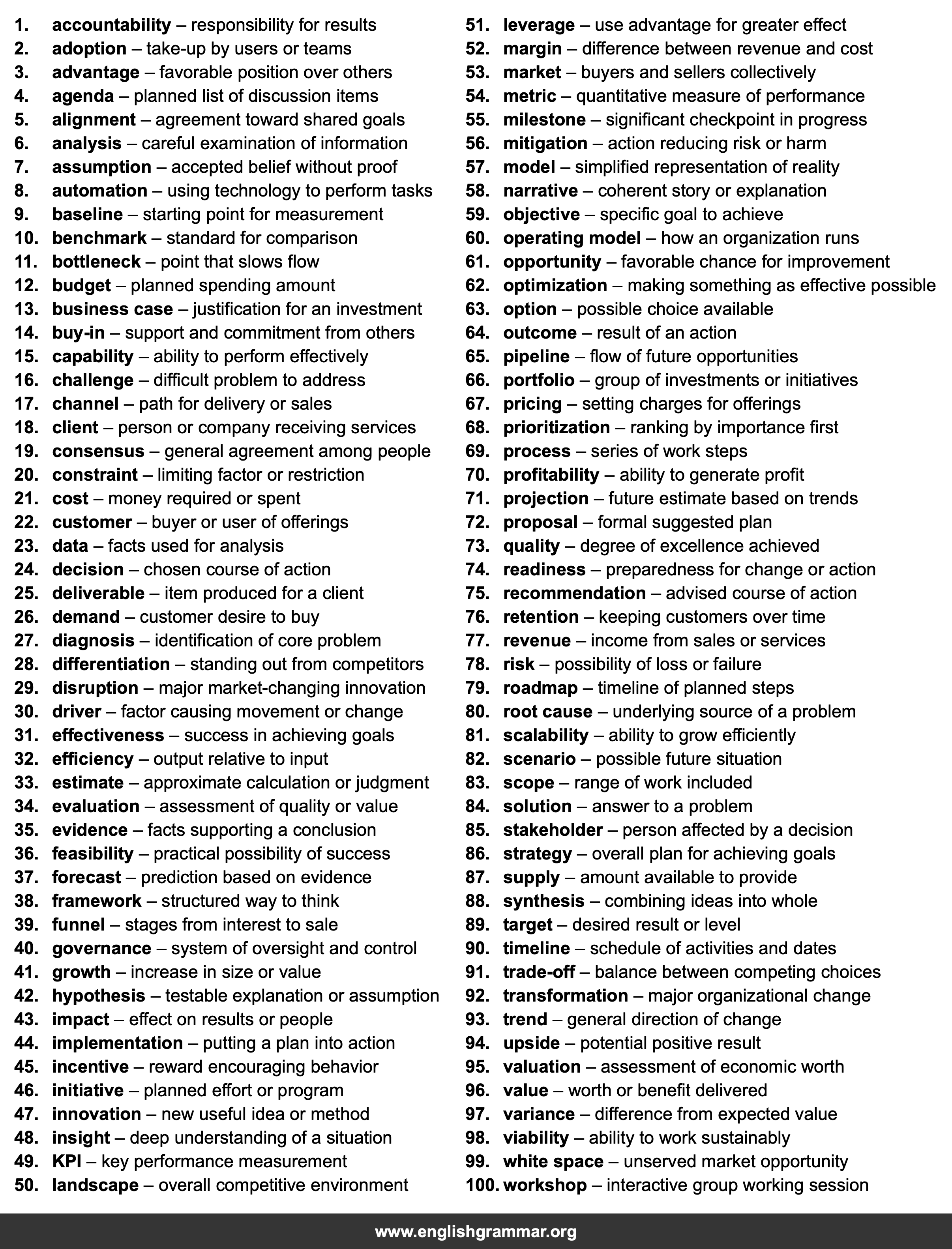 100 Words Every Strategy Consultant Should Know