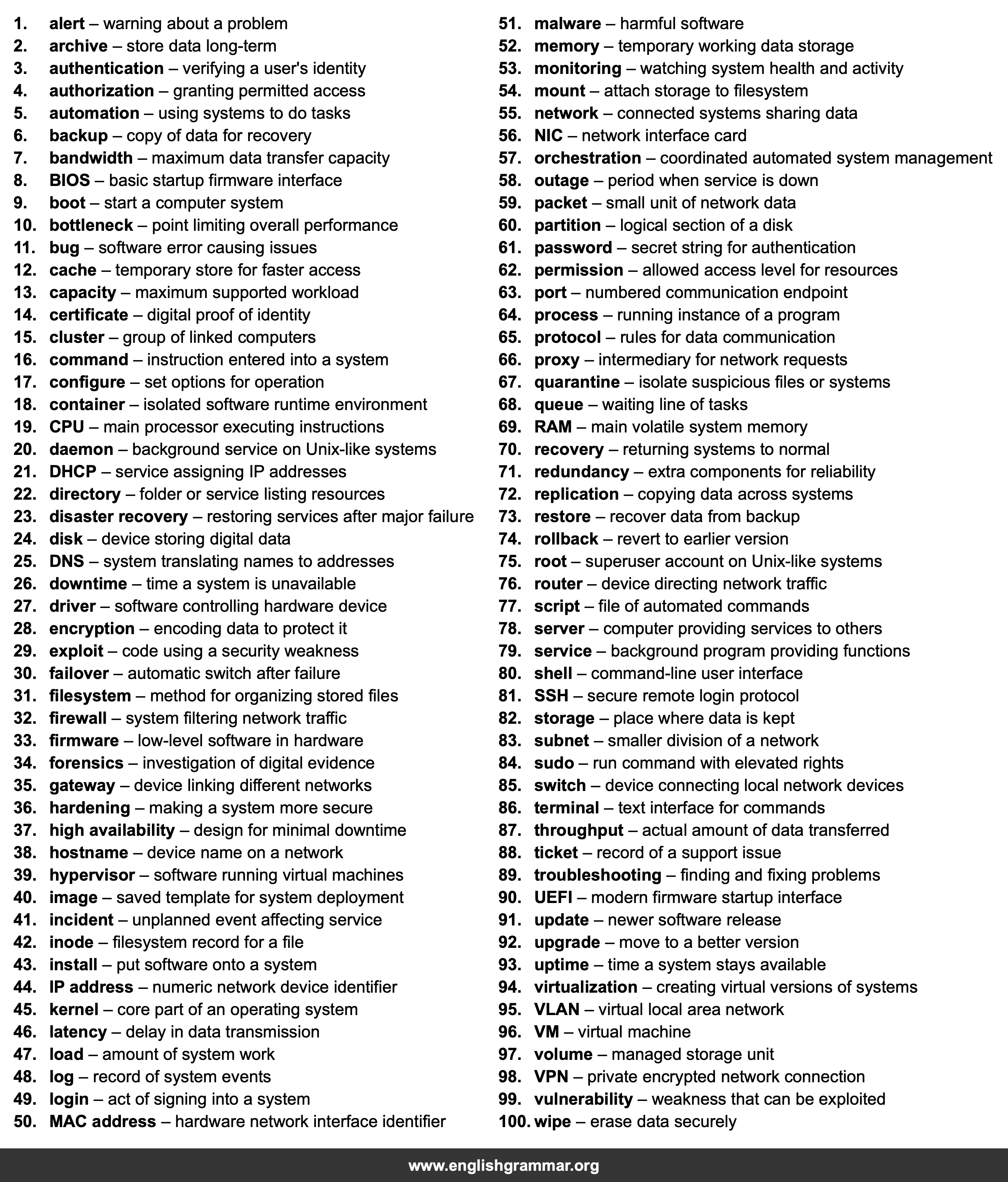 100 Words Every Systems Administrator Should Know