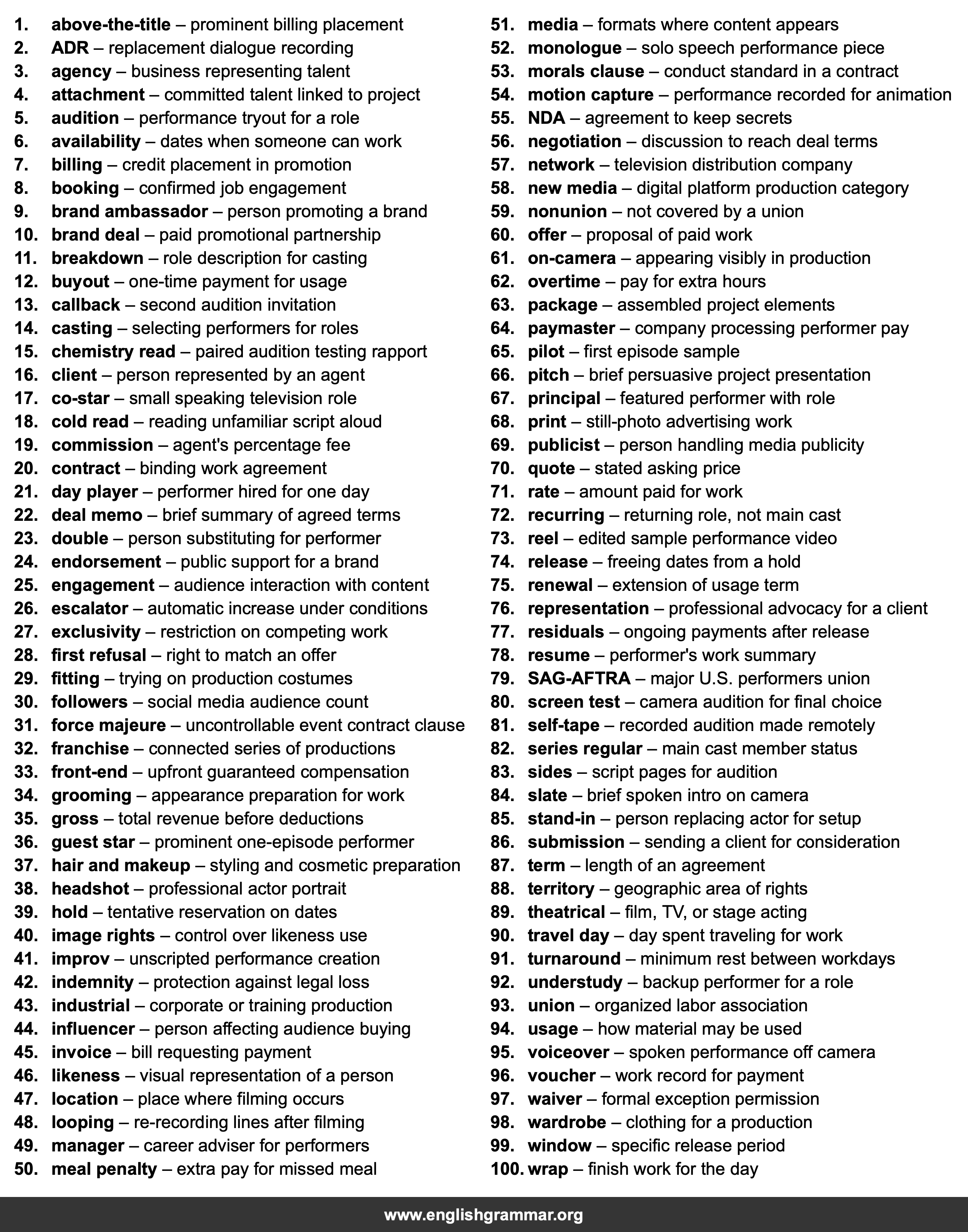100 Words Every Talent Agent Should Know