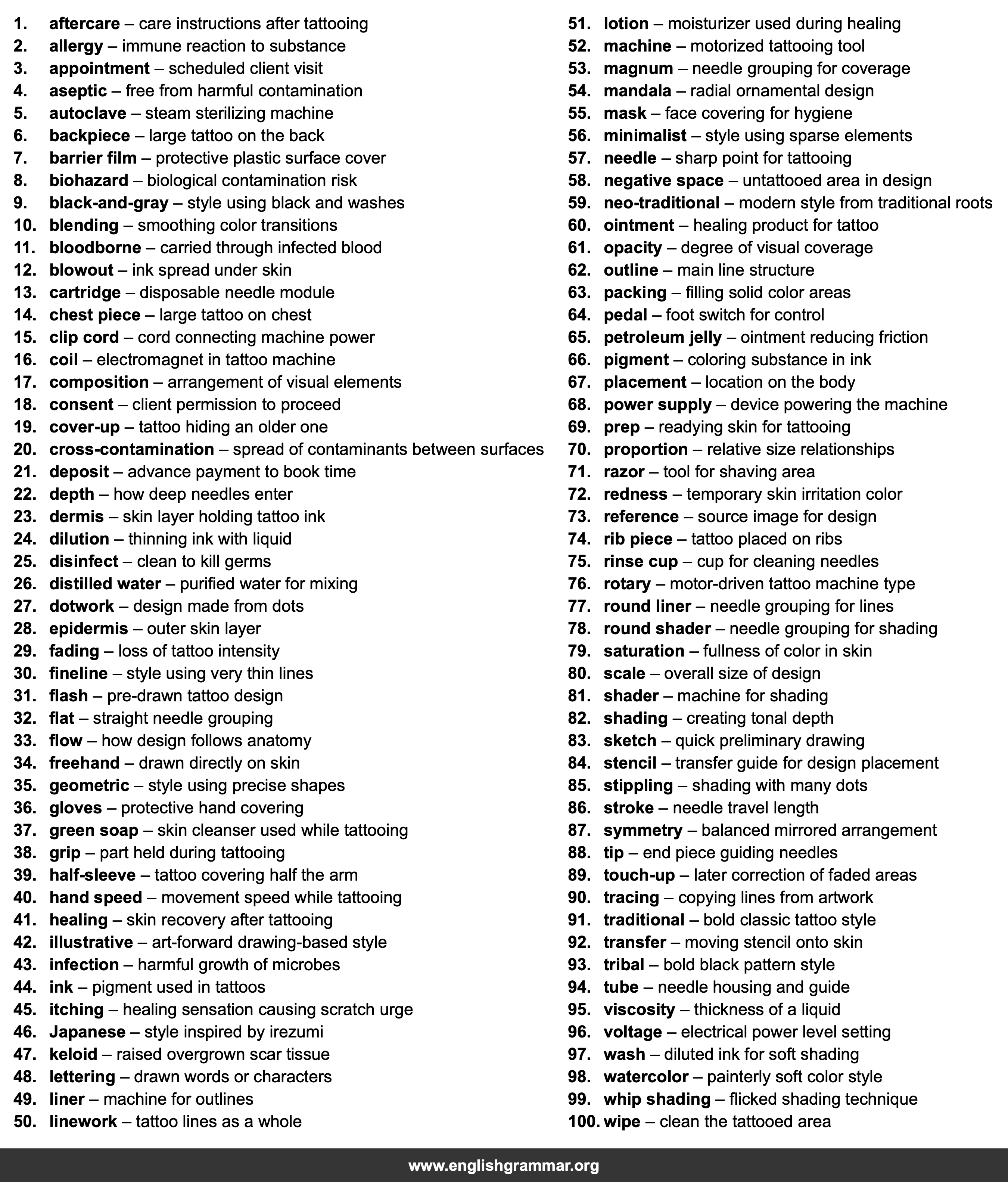 100 Words Every Tattoo Artist Should Know