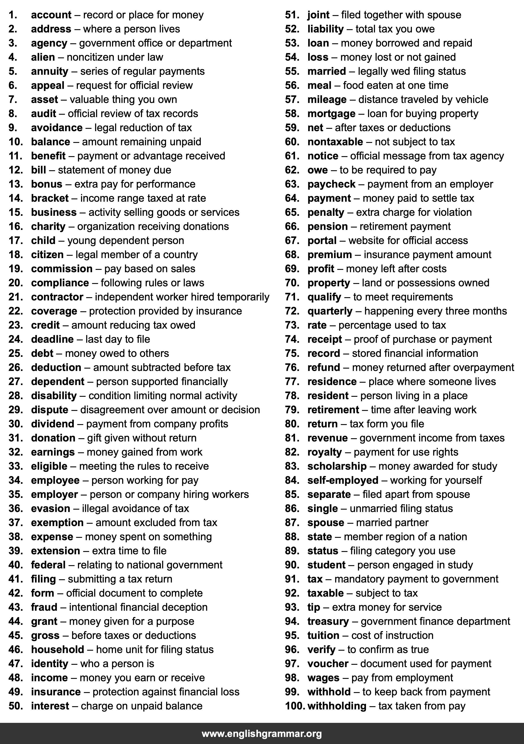 100 Words Every Taxpayer Should Know
