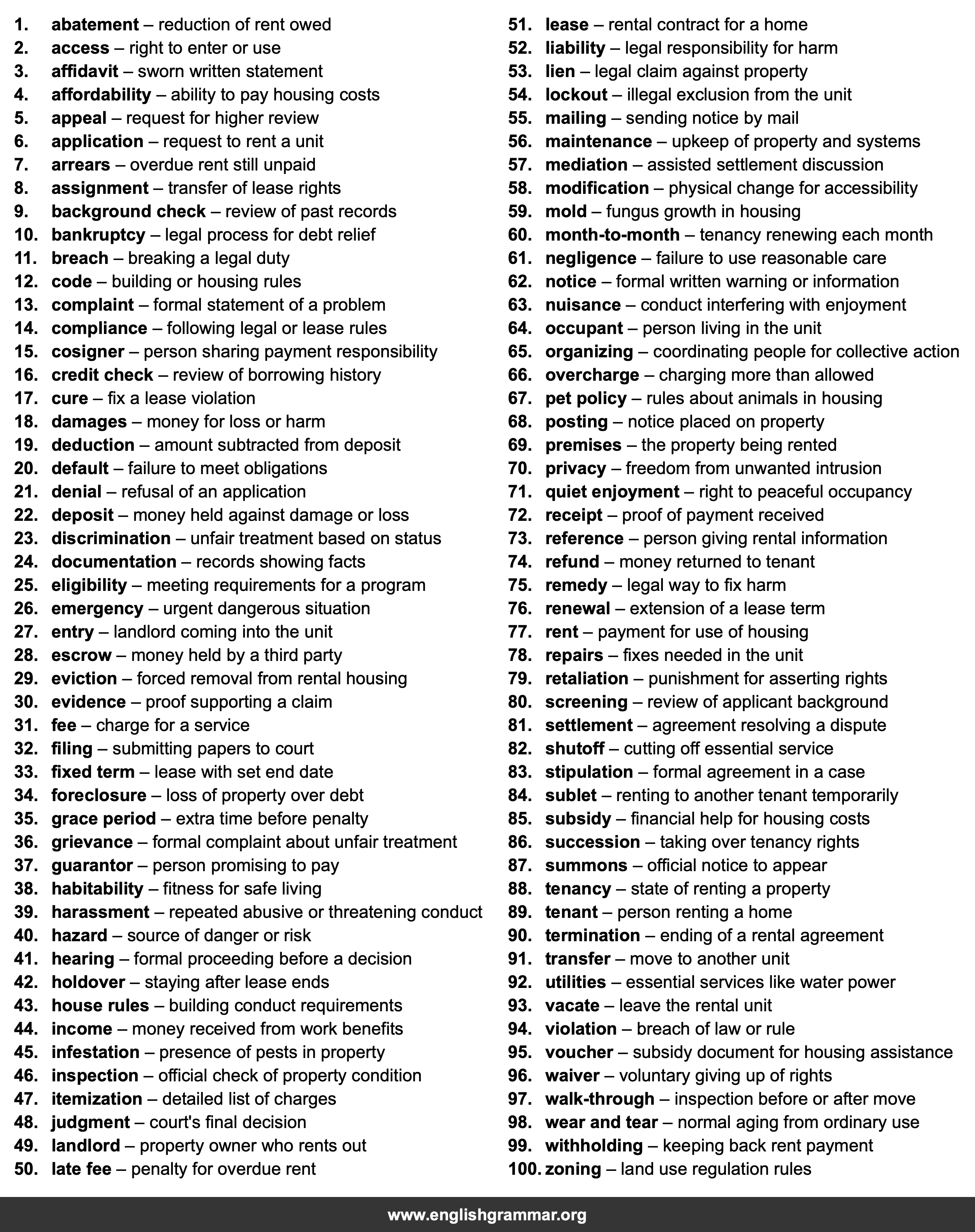 100 Words Every Tenant Advocate Should Know