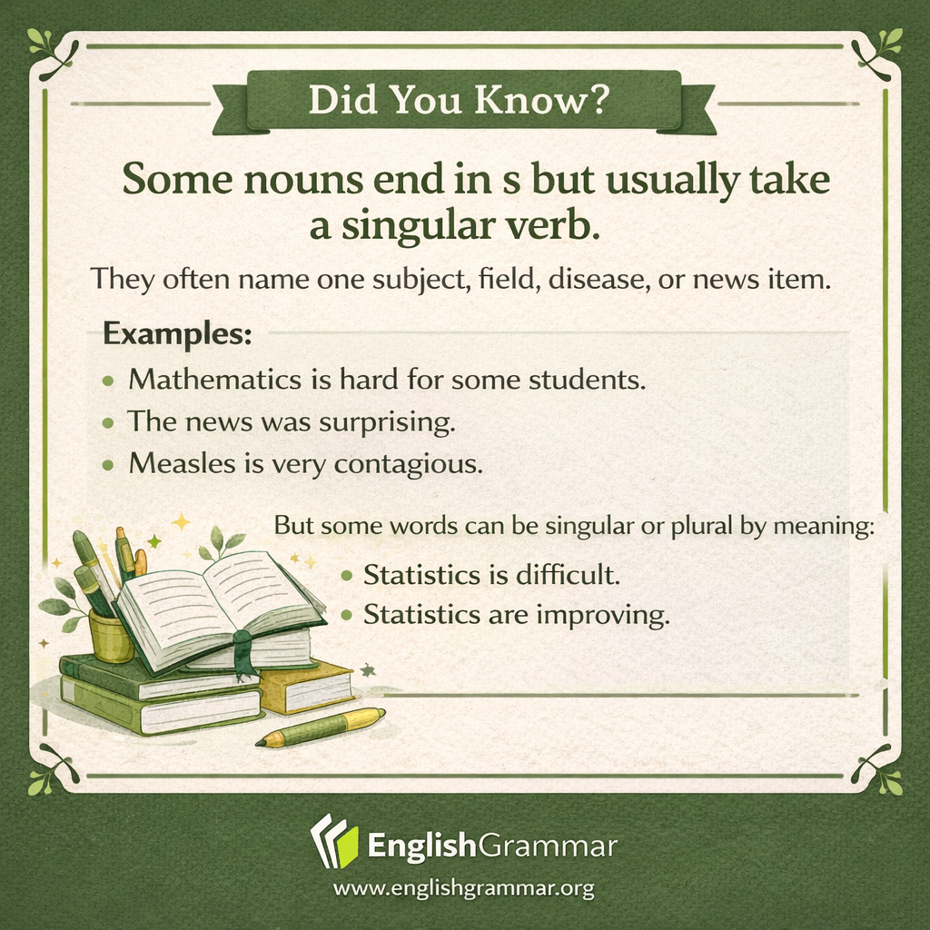 Words that look plural but behave like singulars