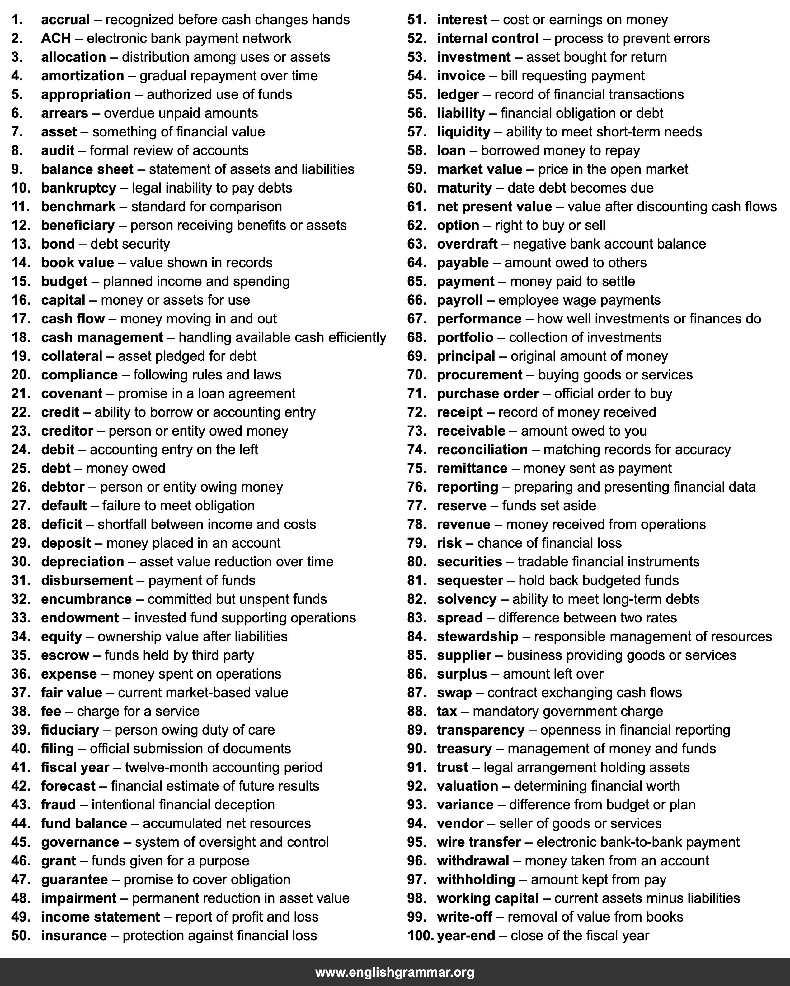 100 Words Every Treasurer Should Know