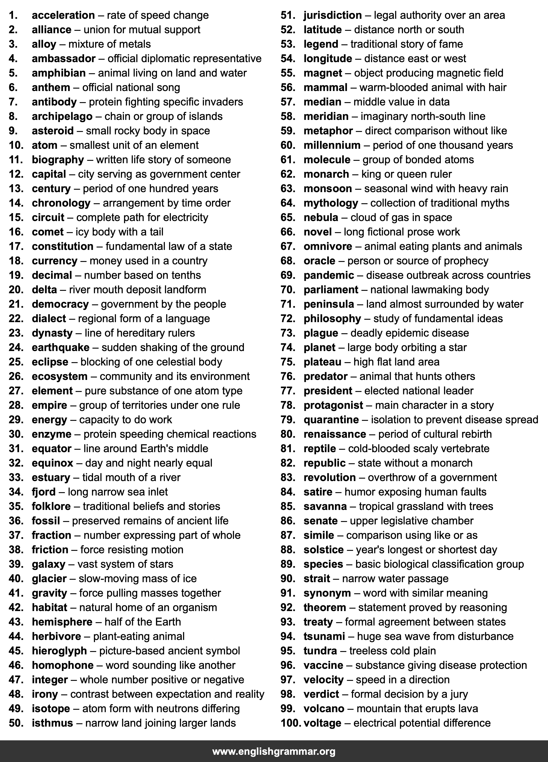 100 Words Every Trivia Player Should Know